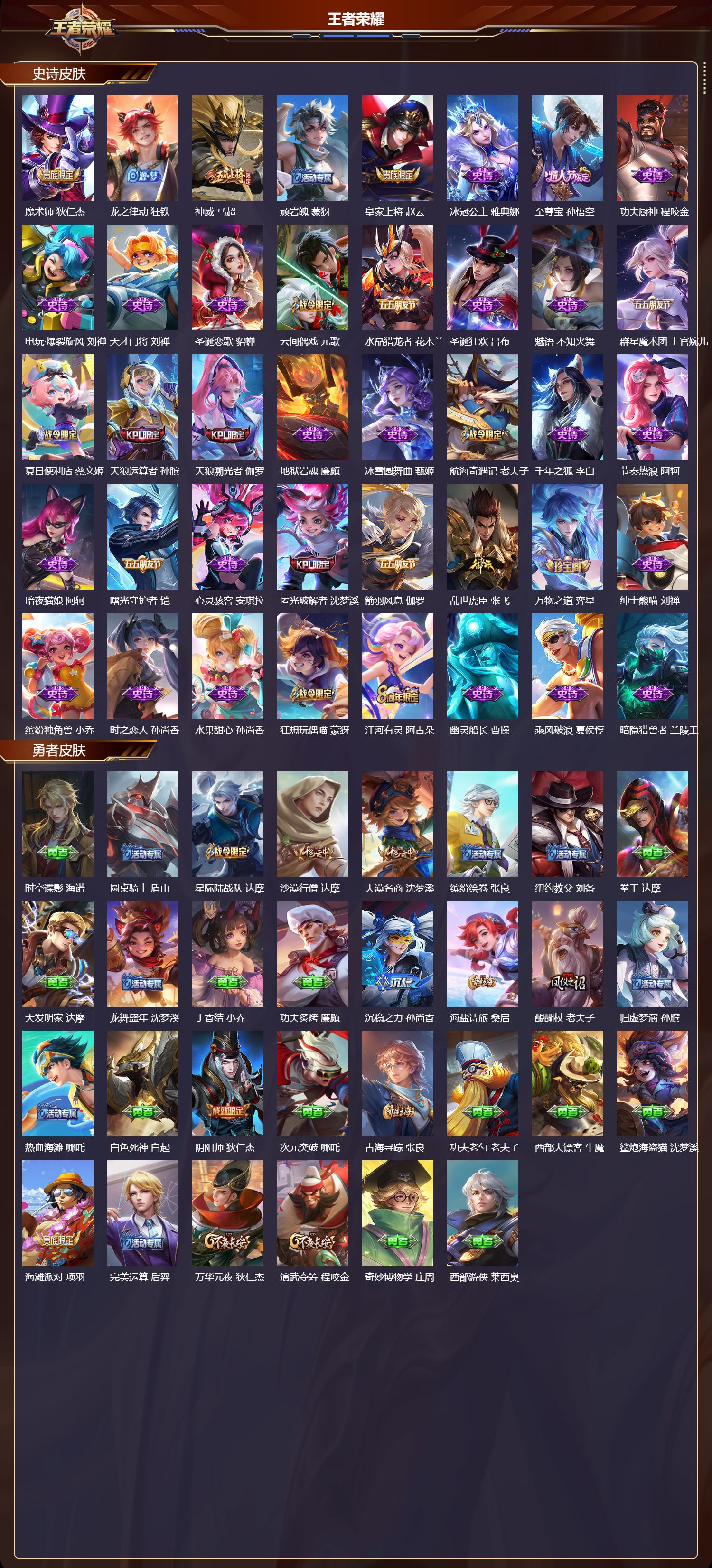 WZCMW4114113王者荣耀账号详情图14