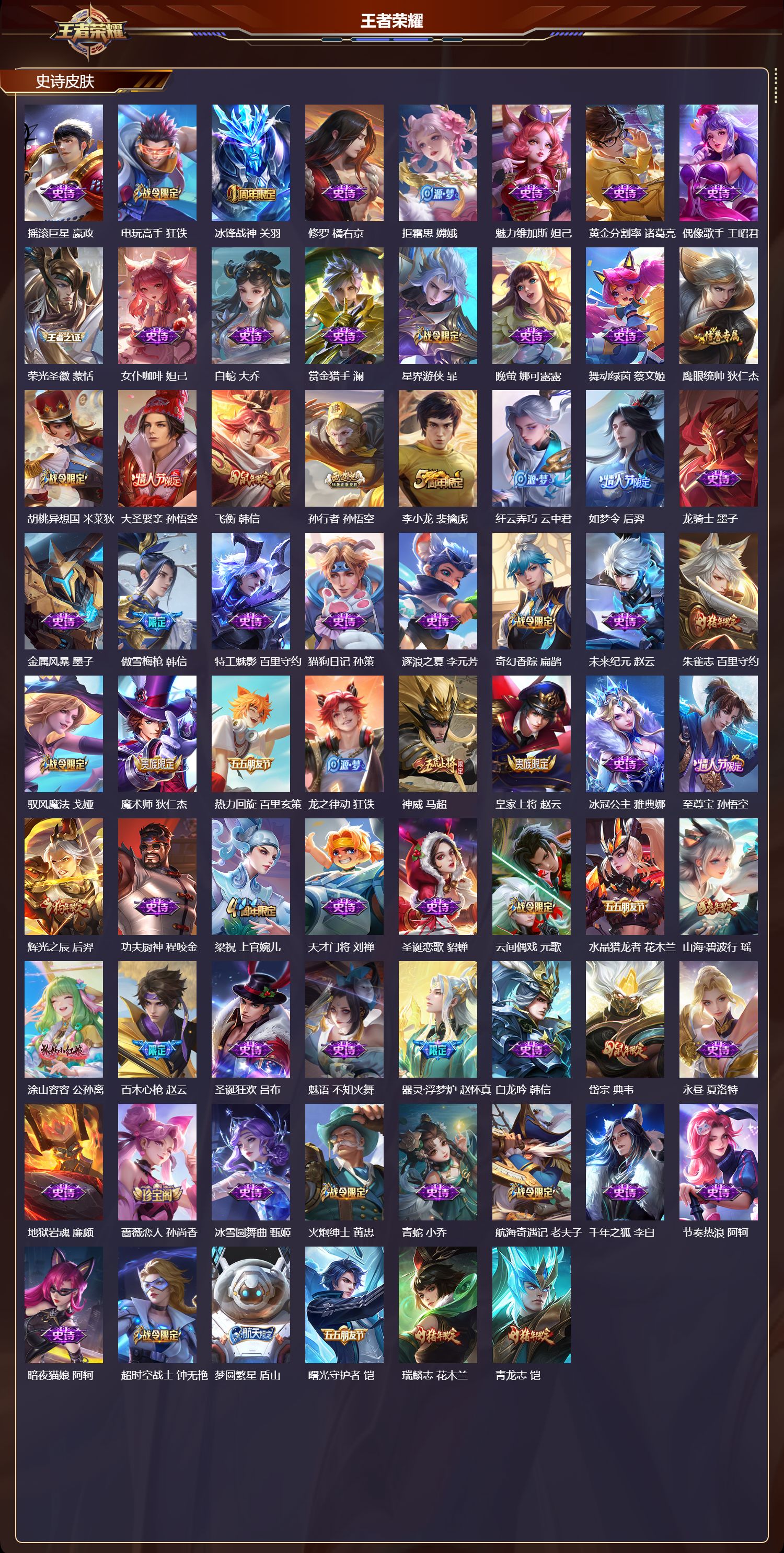 WZQM4119339王者荣耀账号详情图4