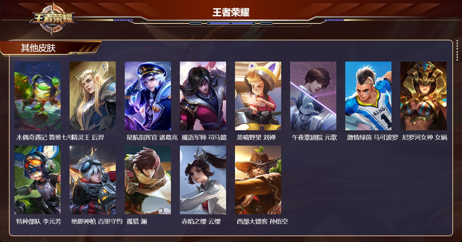 WZCMW4116719王者荣耀账号详情图7