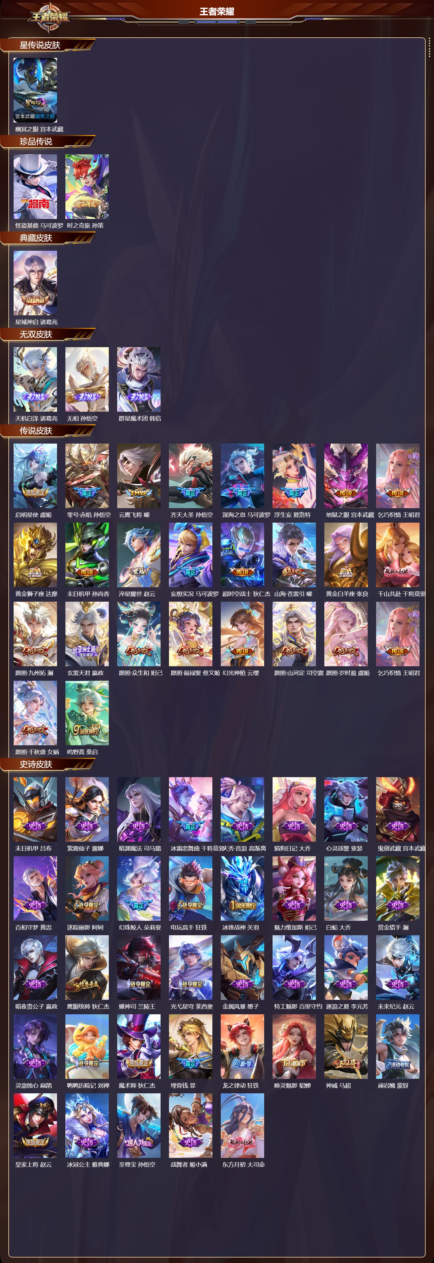 WZQM4119413王者荣耀账号详情图3