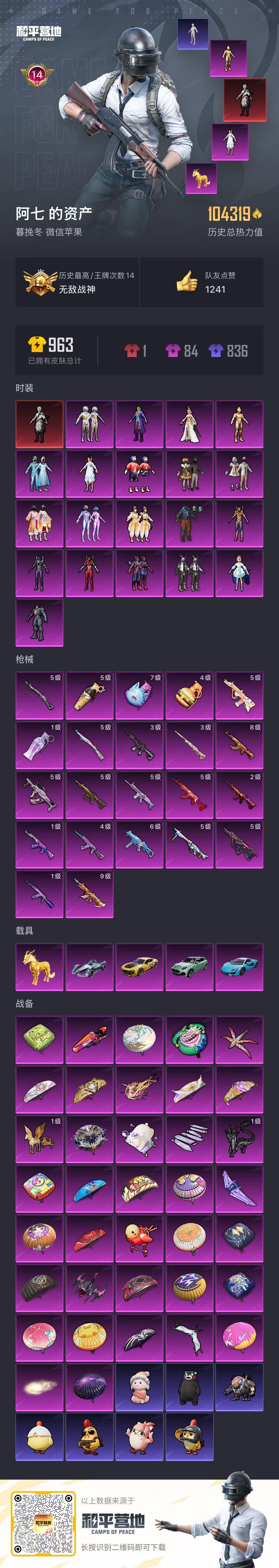 HPCMW464260和平精英账号详情图5