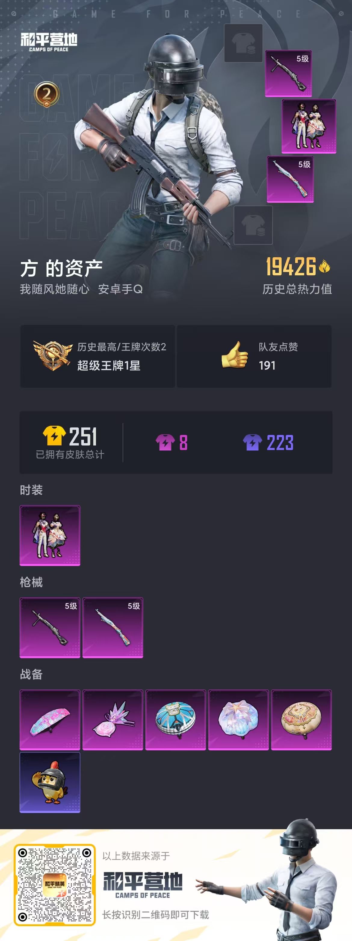 HPCMW462207和平精英账号详情图5