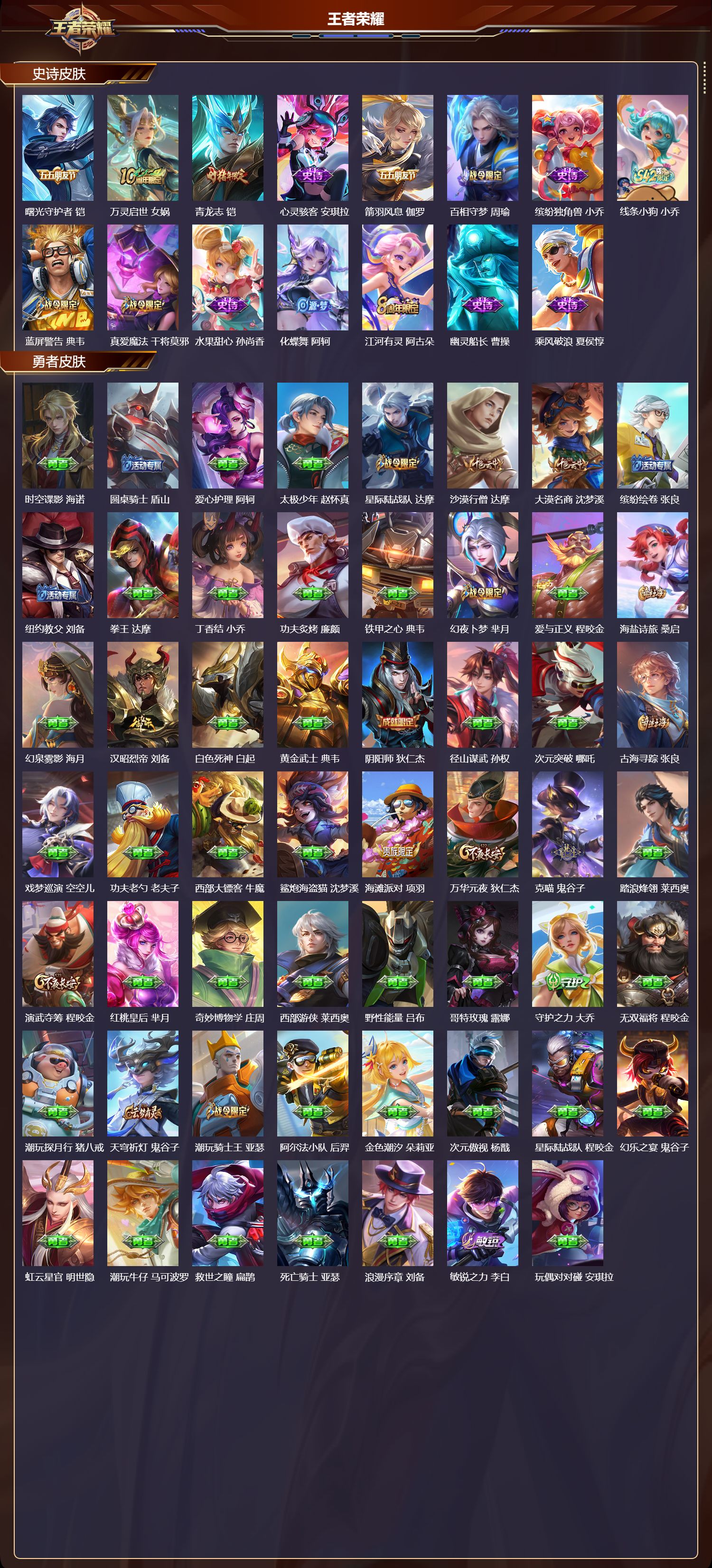 WZMK4151454王者荣耀账号详情图3