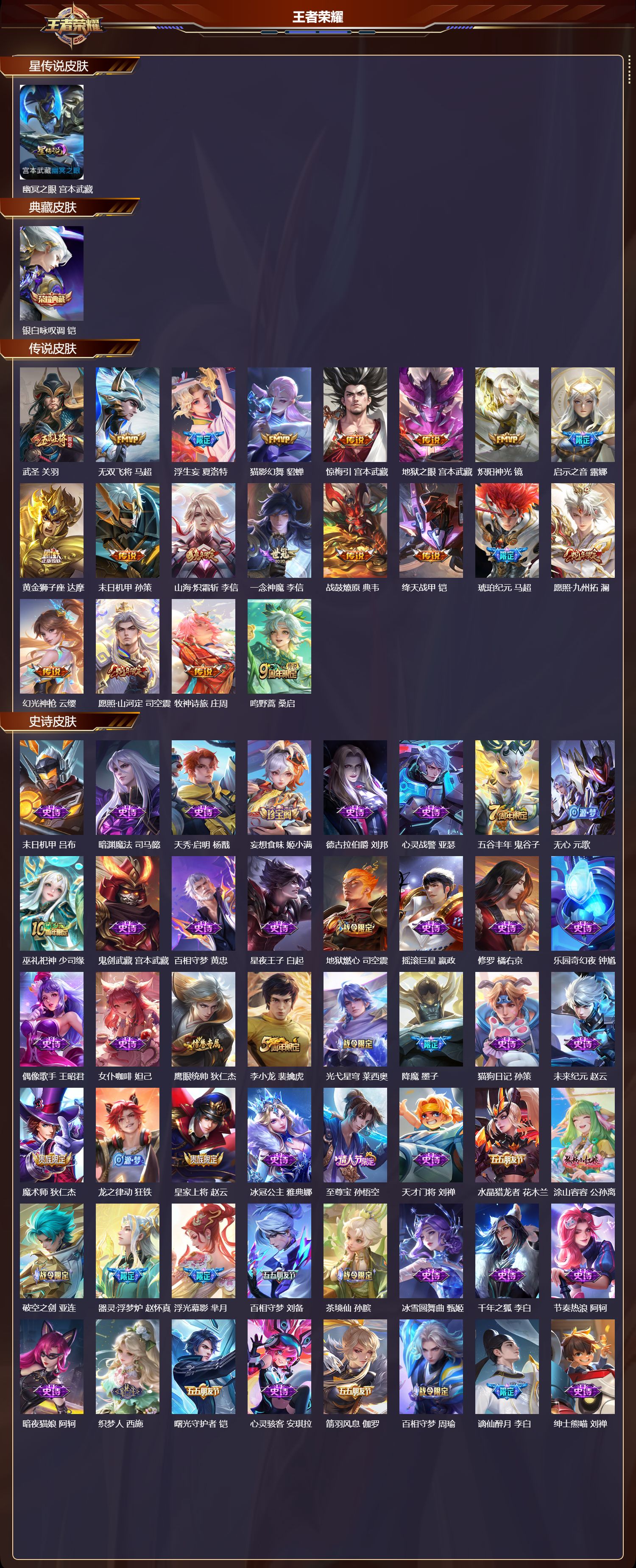 WZQM4119412王者荣耀账号详情图3