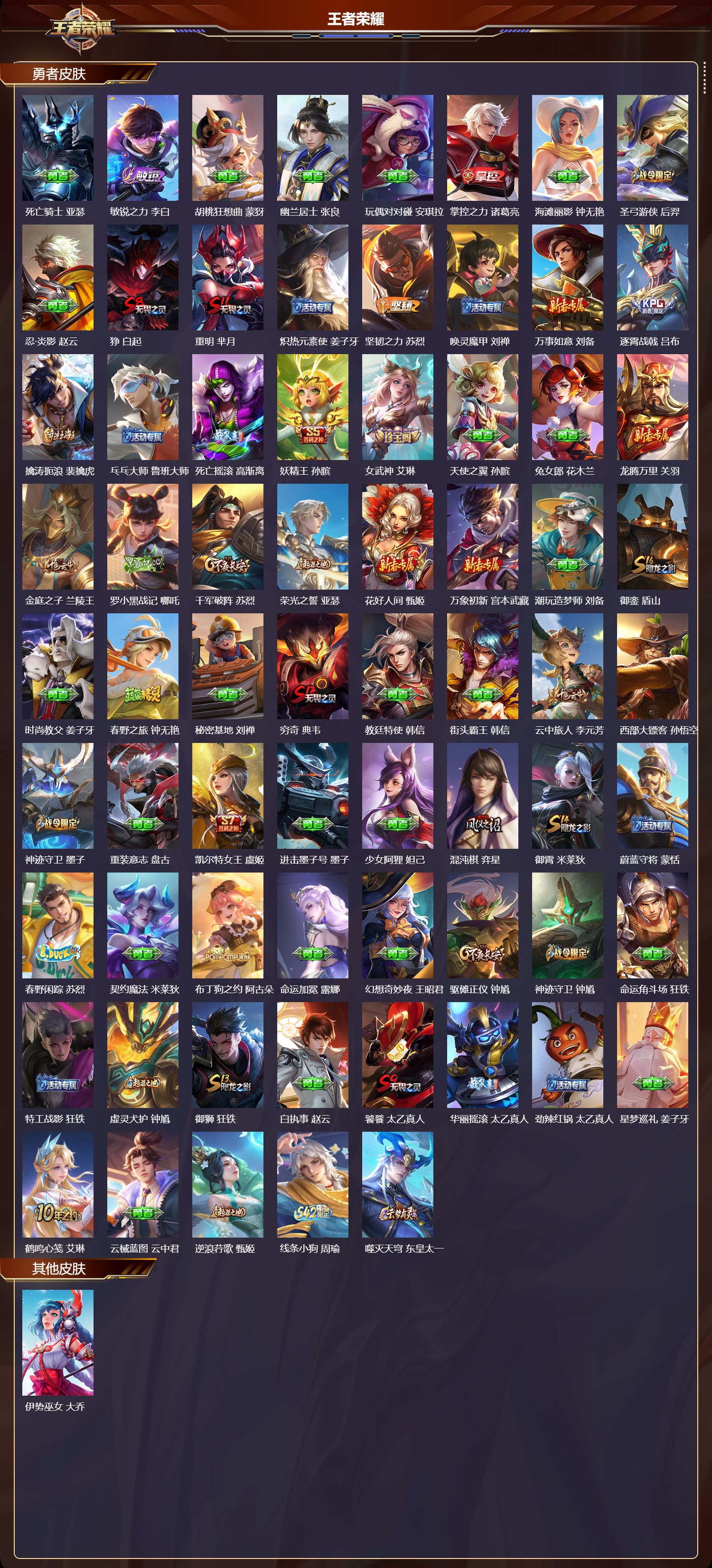 WZCMW4116676王者荣耀账号详情图8