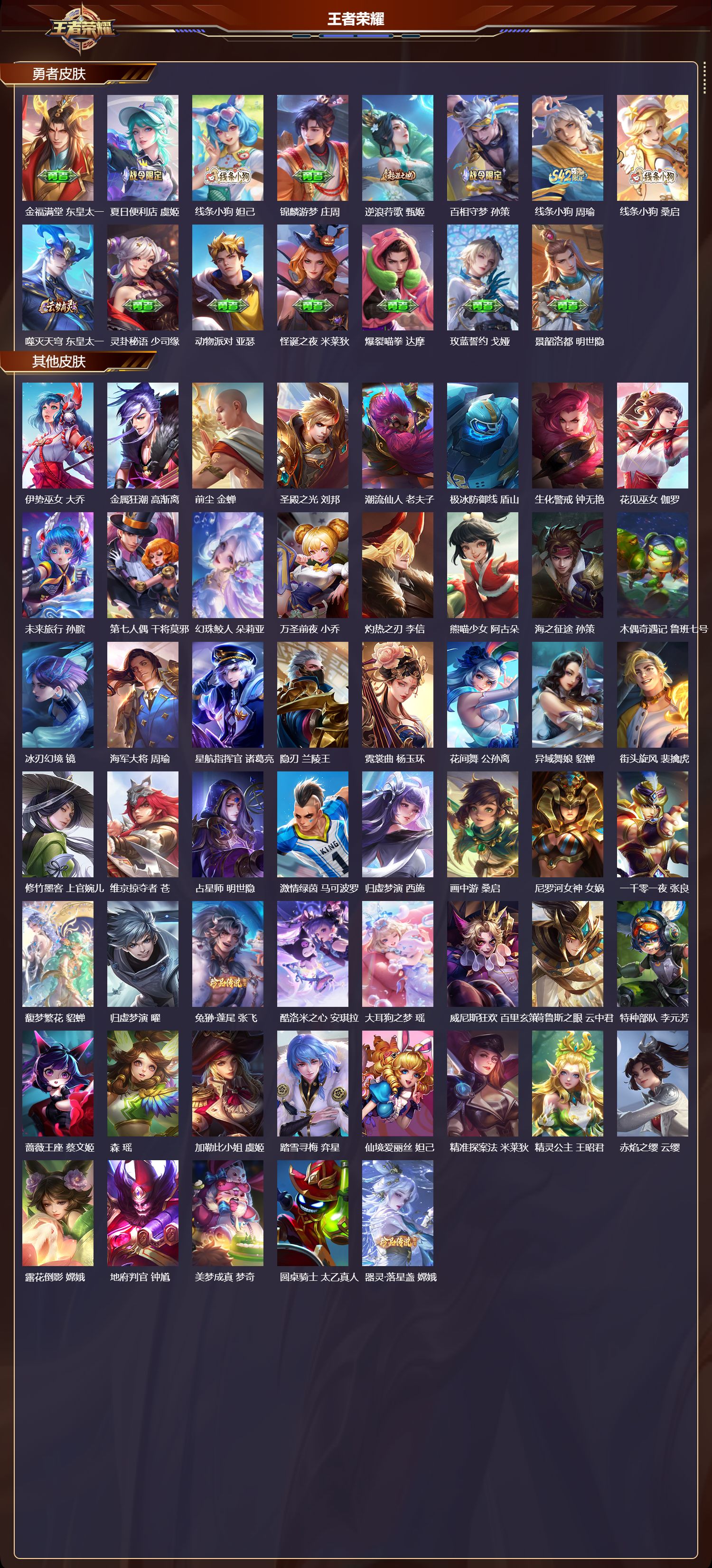 WZCMW4118157王者荣耀账号详情图11