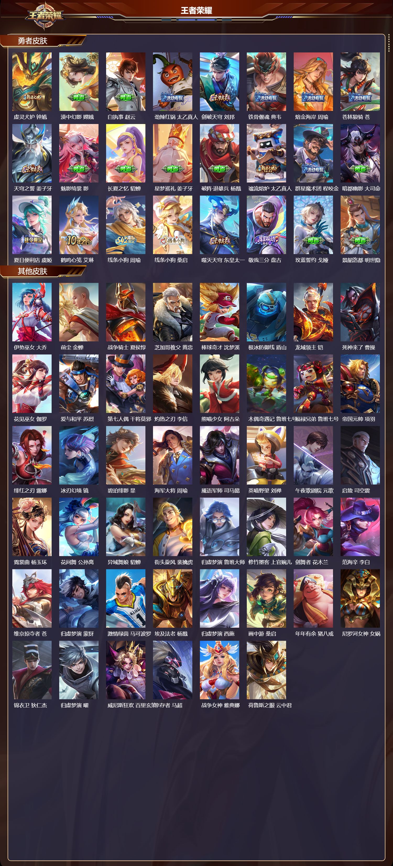 WZCMW4114113王者荣耀账号详情图16