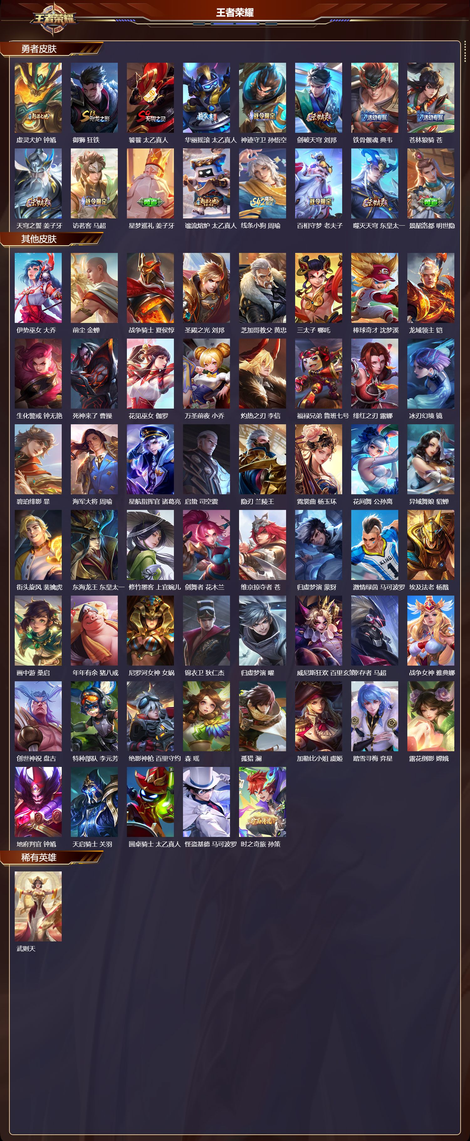 WZCMW4118209王者荣耀账号详情图9