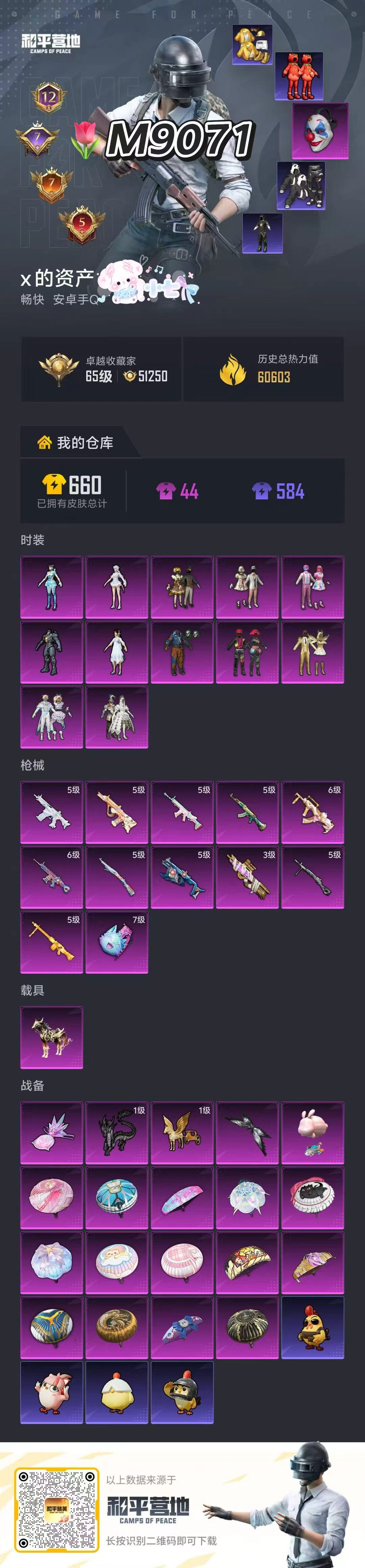 HPCMW3425652和平精英账号详情图3