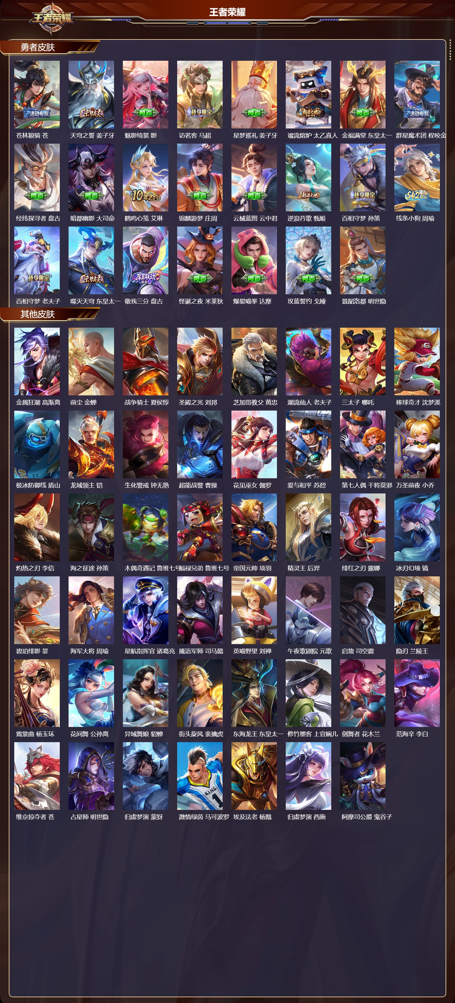 WZQM4119418王者荣耀账号详情图6