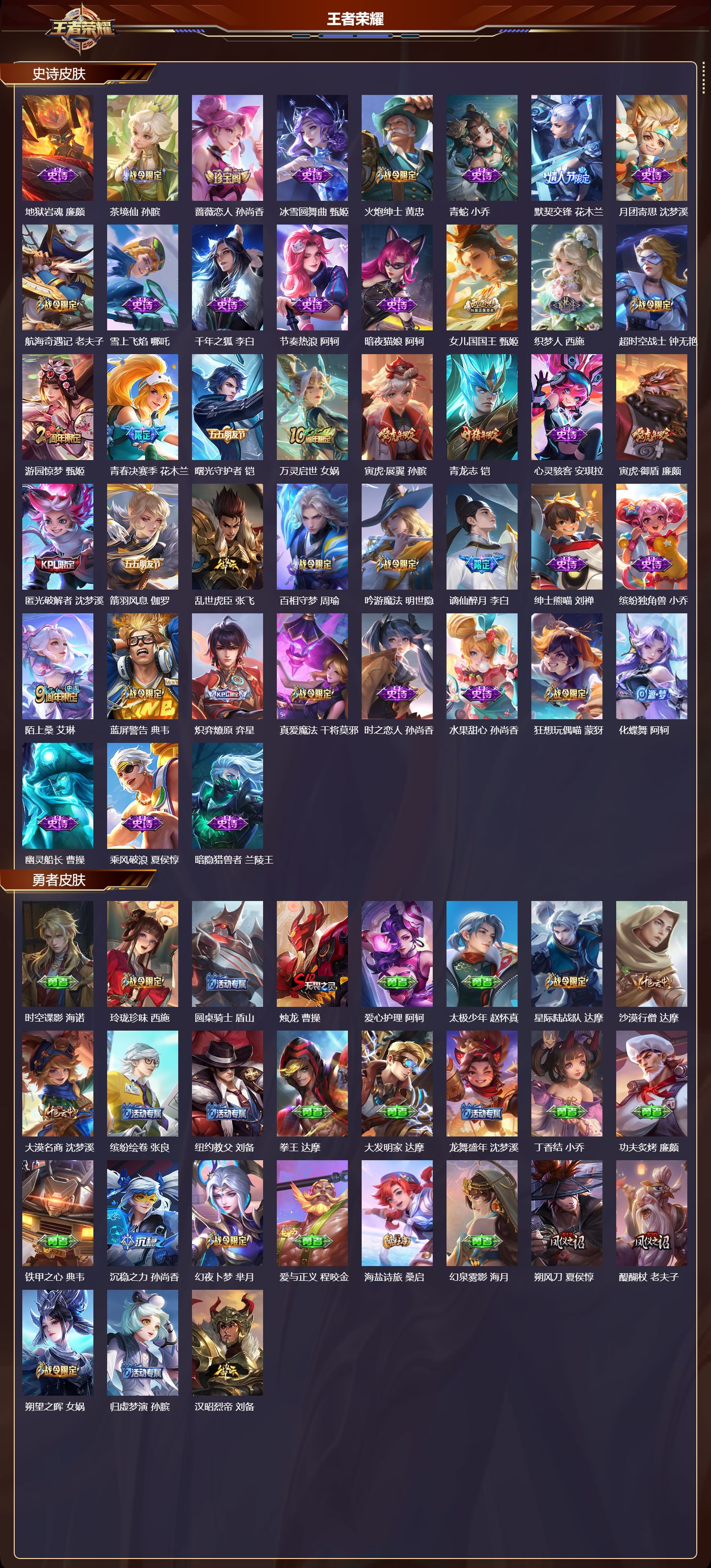 WZMK4151459王者荣耀账号详情图5