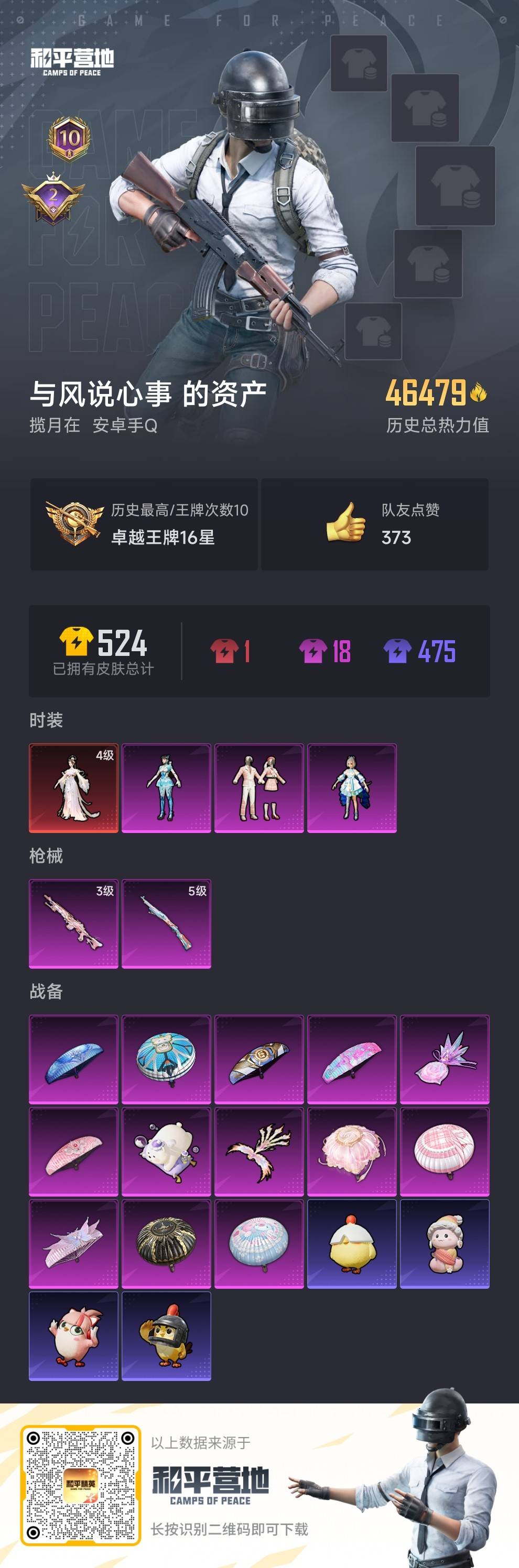 HPSJ462069和平精英账号详情图5