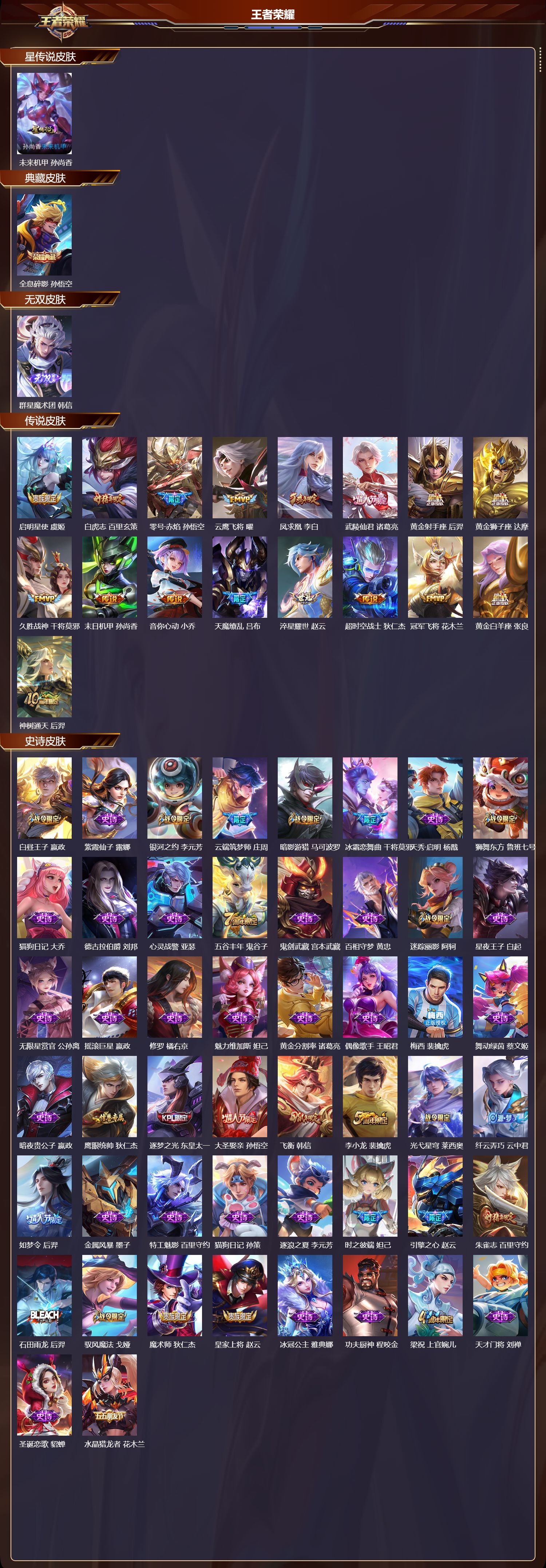 WZQM4119325王者荣耀账号详情图3