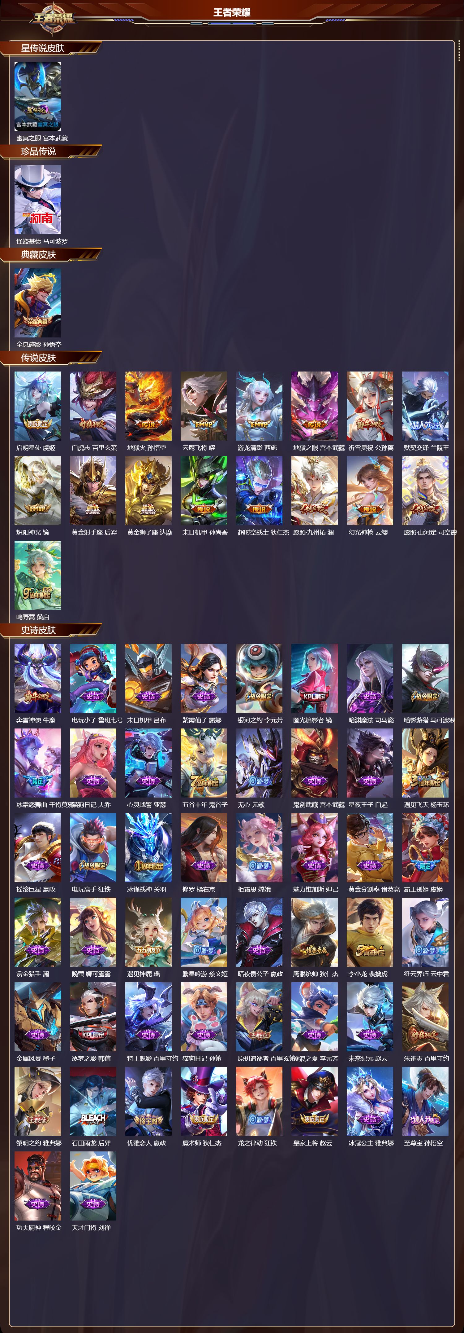 WZQM4119315王者荣耀账号详情图3