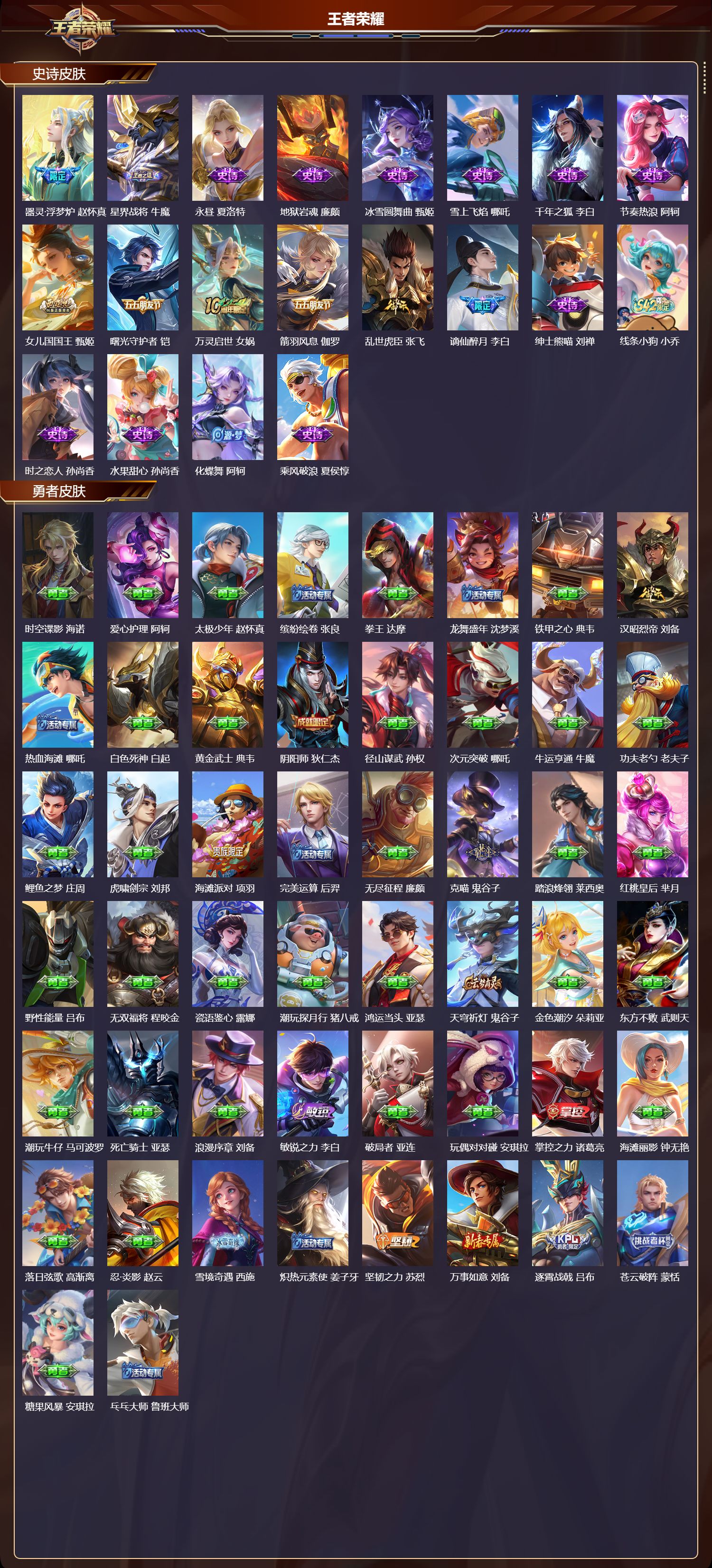 WZQM4137803王者荣耀账号详情图4