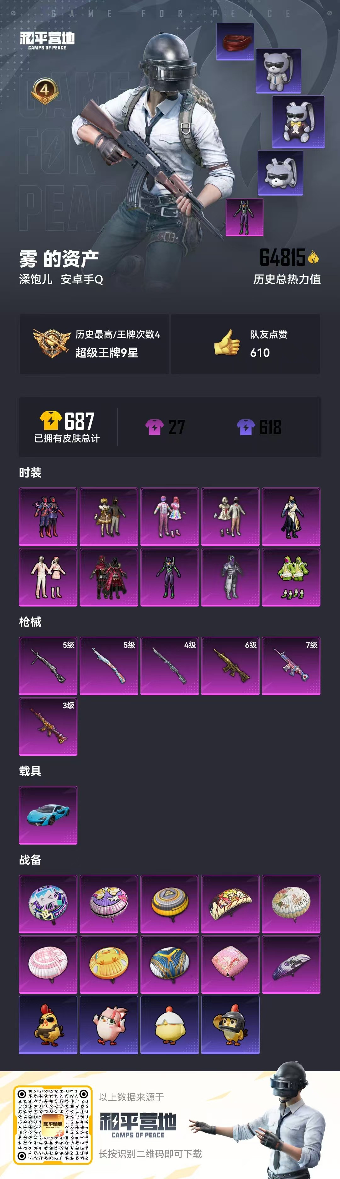 HPCMW462242和平精英账号详情图5