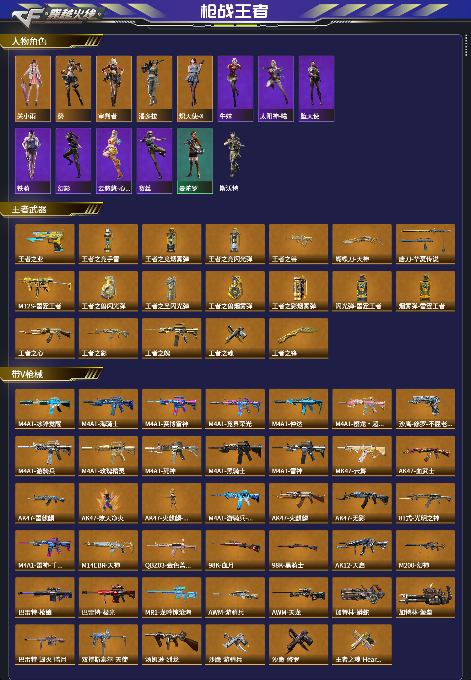 CFMFFWY49254枪战王者账号详情图4