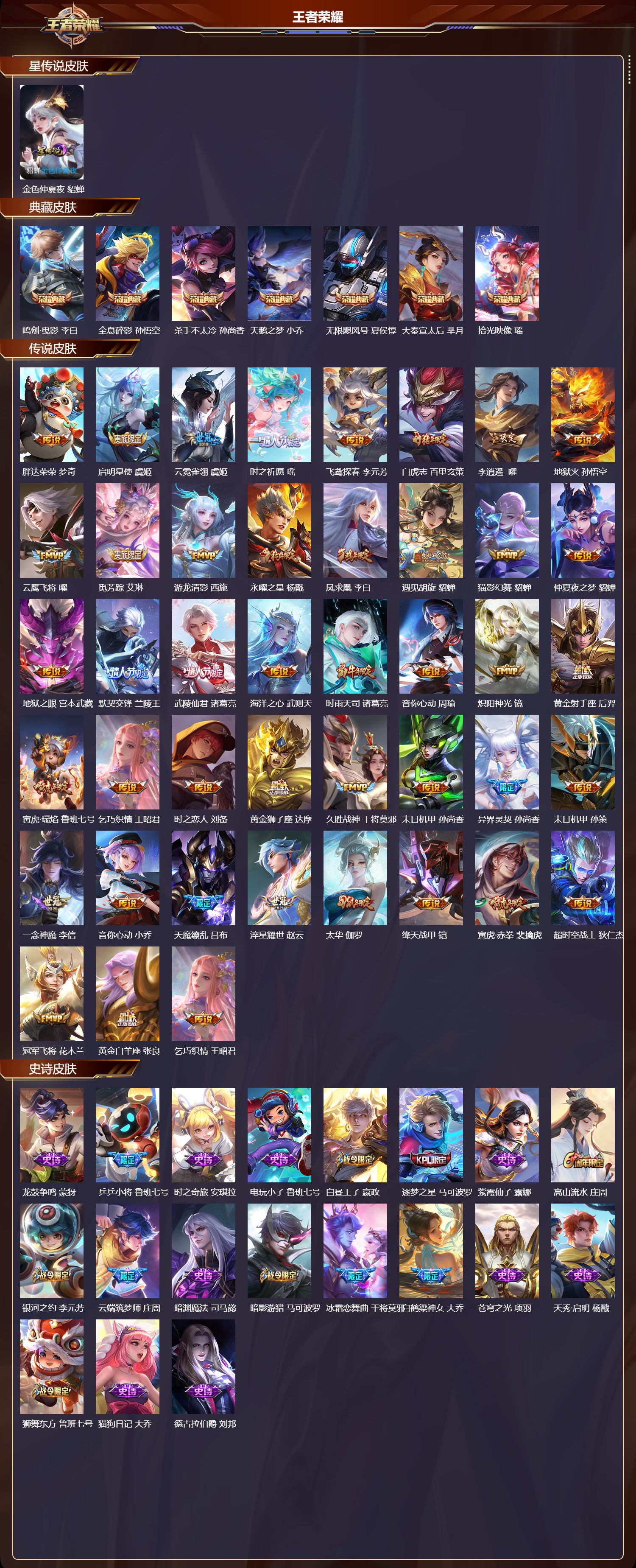 WZQM4119403王者荣耀账号详情图3