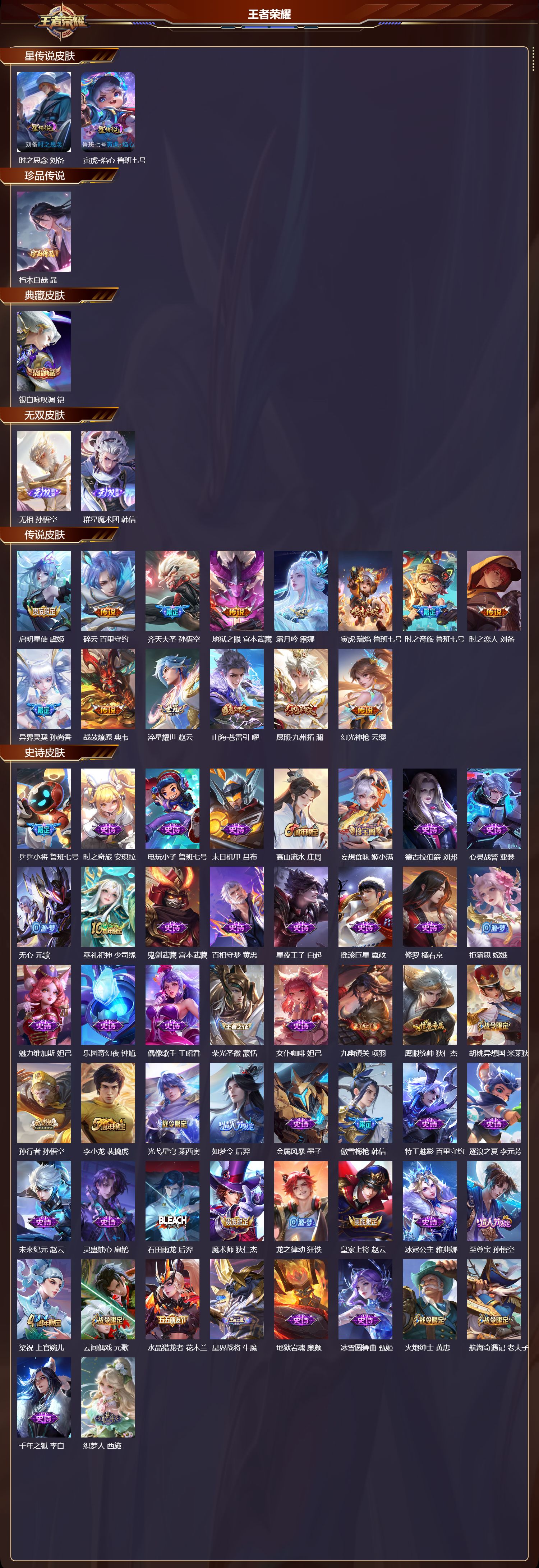 WZMK4151454王者荣耀账号详情图2