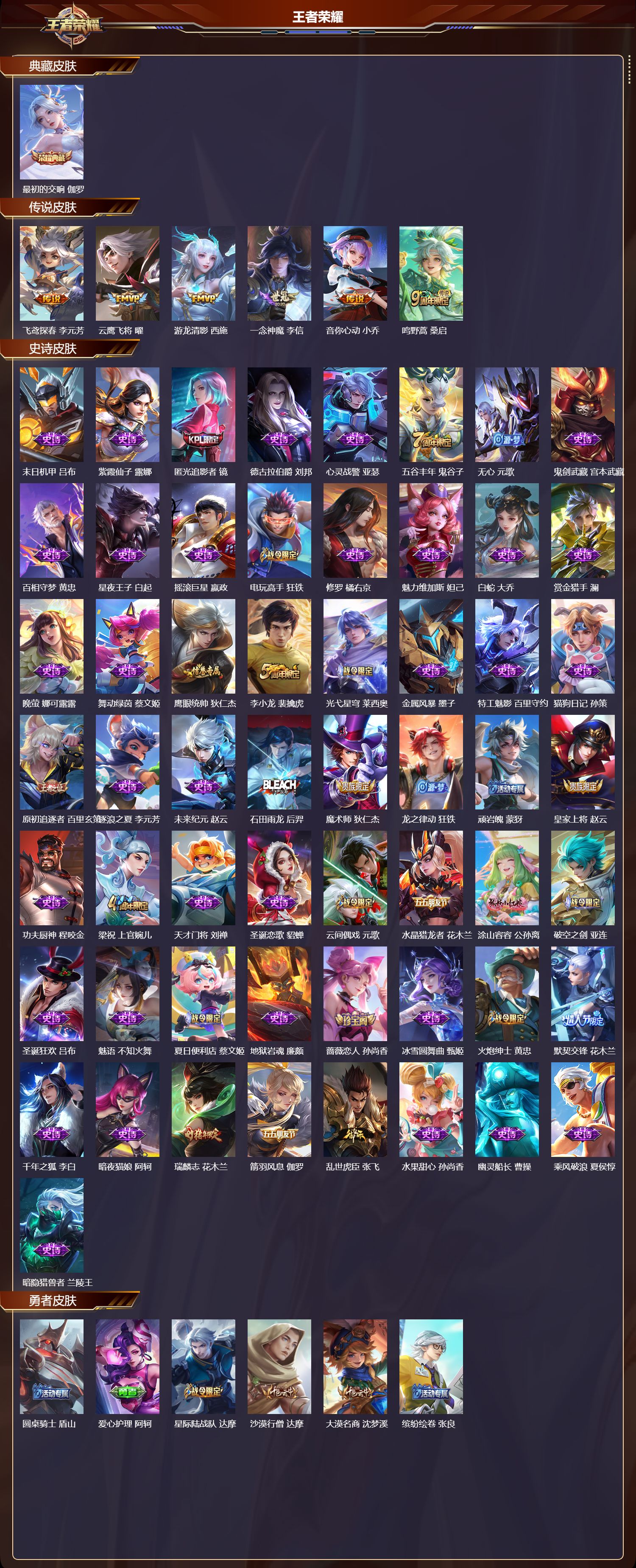 WZMK4151460王者荣耀账号详情图2