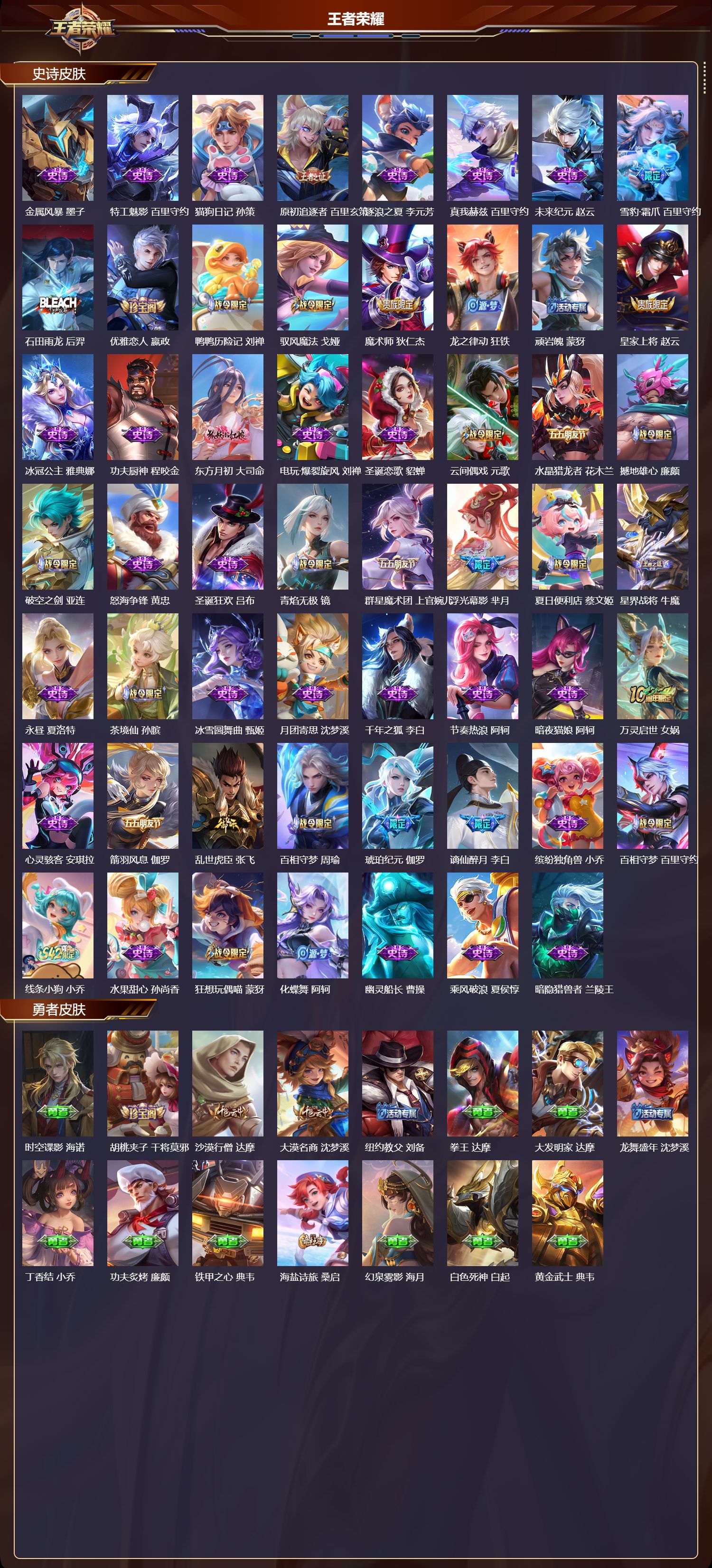 WZCMW4116736王者荣耀账号详情图7