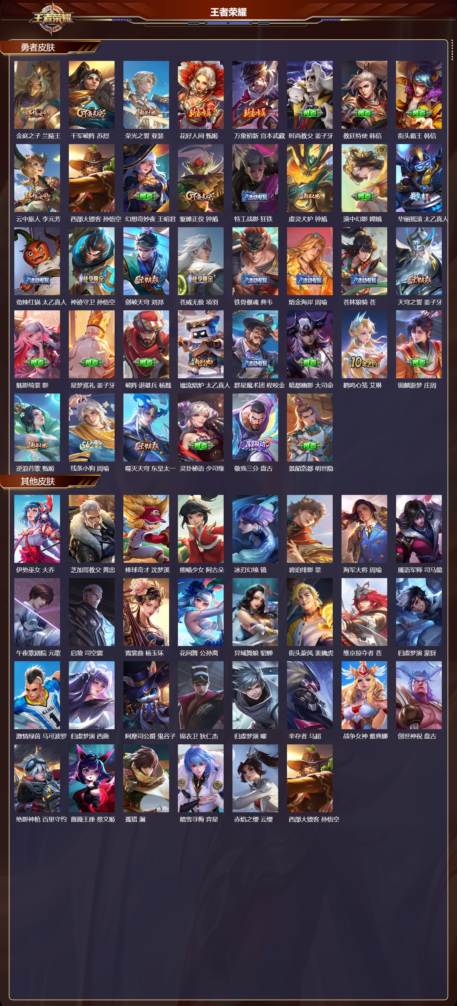 WZQM4158371王者荣耀账号详情图5