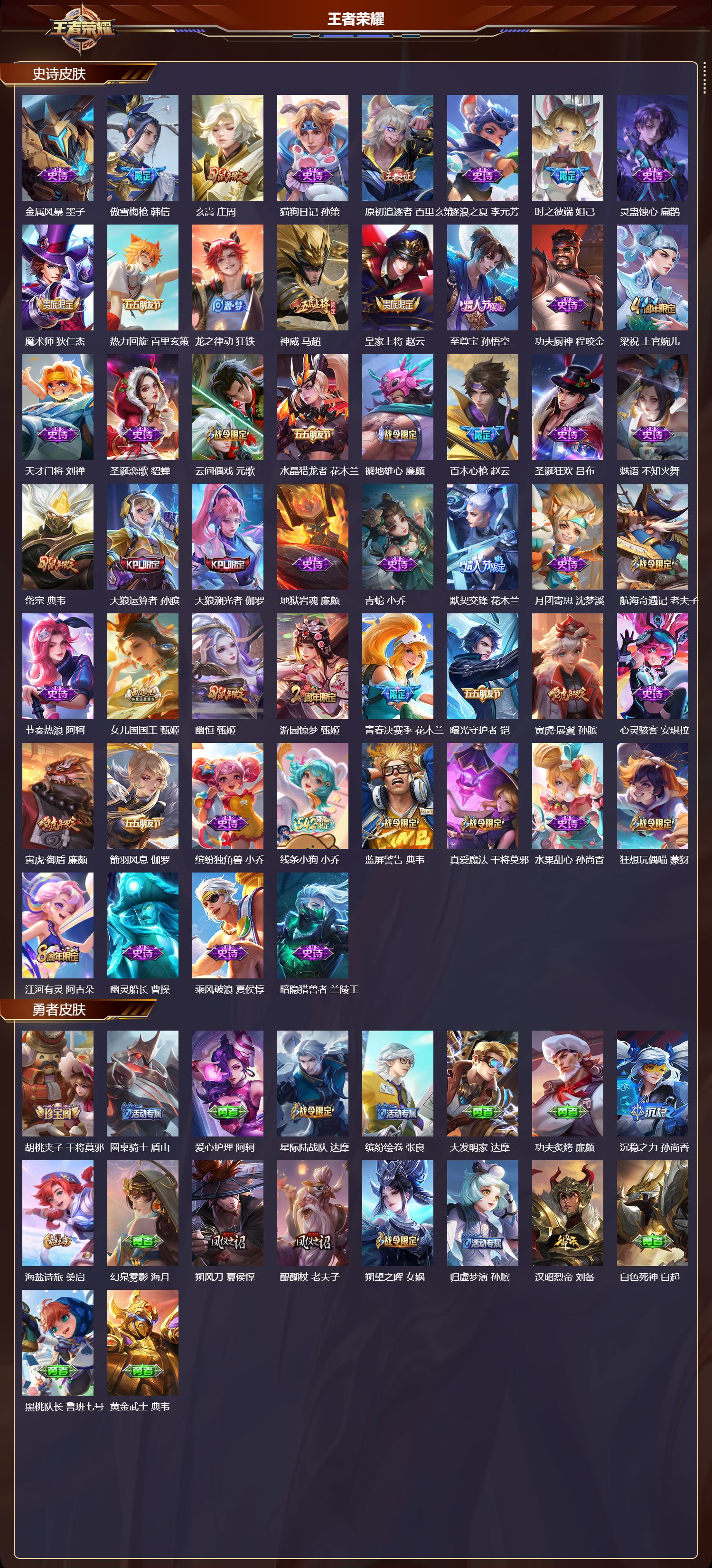 WZQM4119317王者荣耀账号详情图4