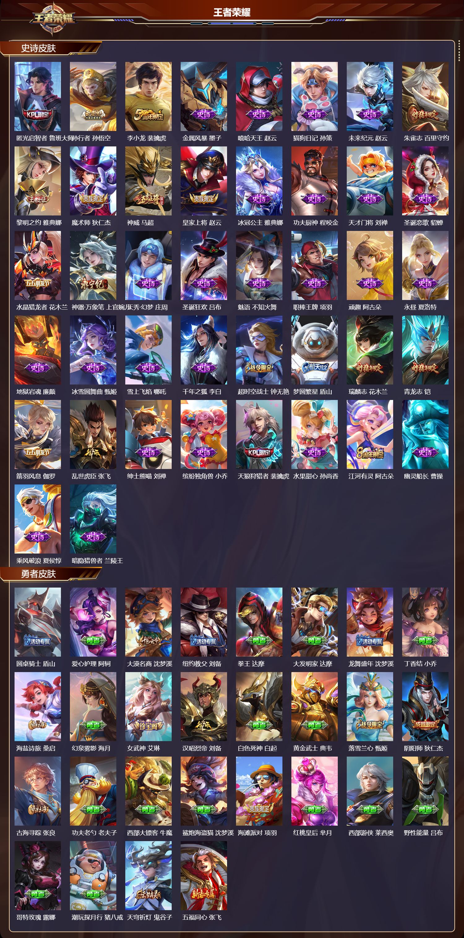 WZQM4119338王者荣耀账号详情图4