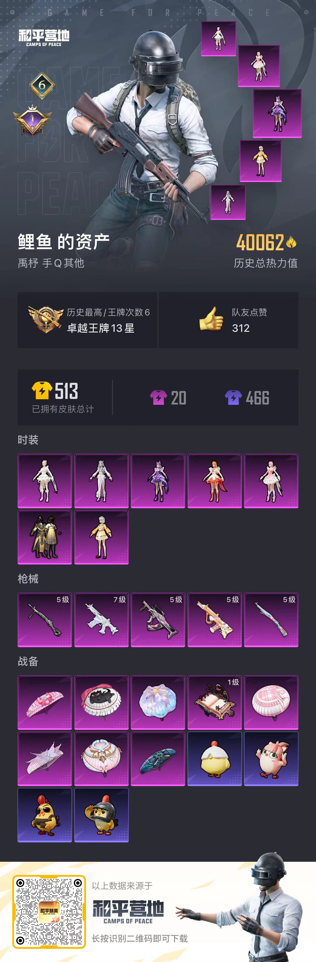 HPSJ462314和平精英账号详情图3