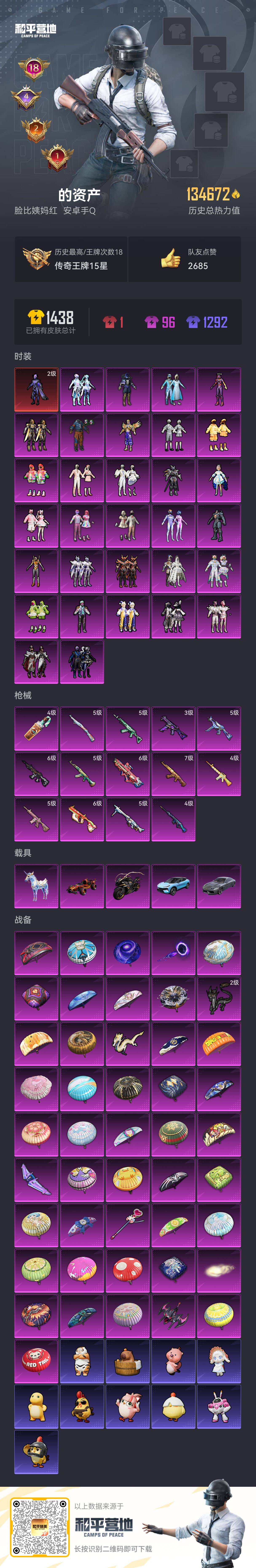 HPSJ461790和平精英账号详情图3