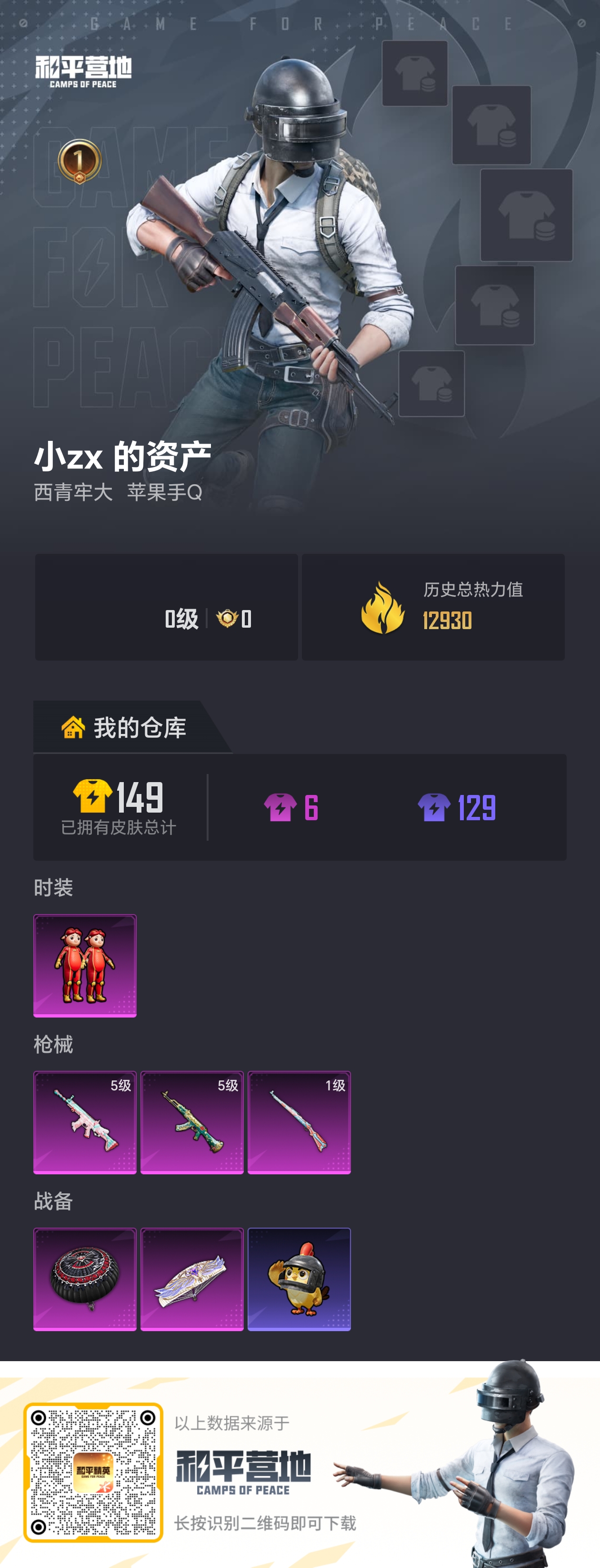 HPCMW464189和平精英账号详情图2