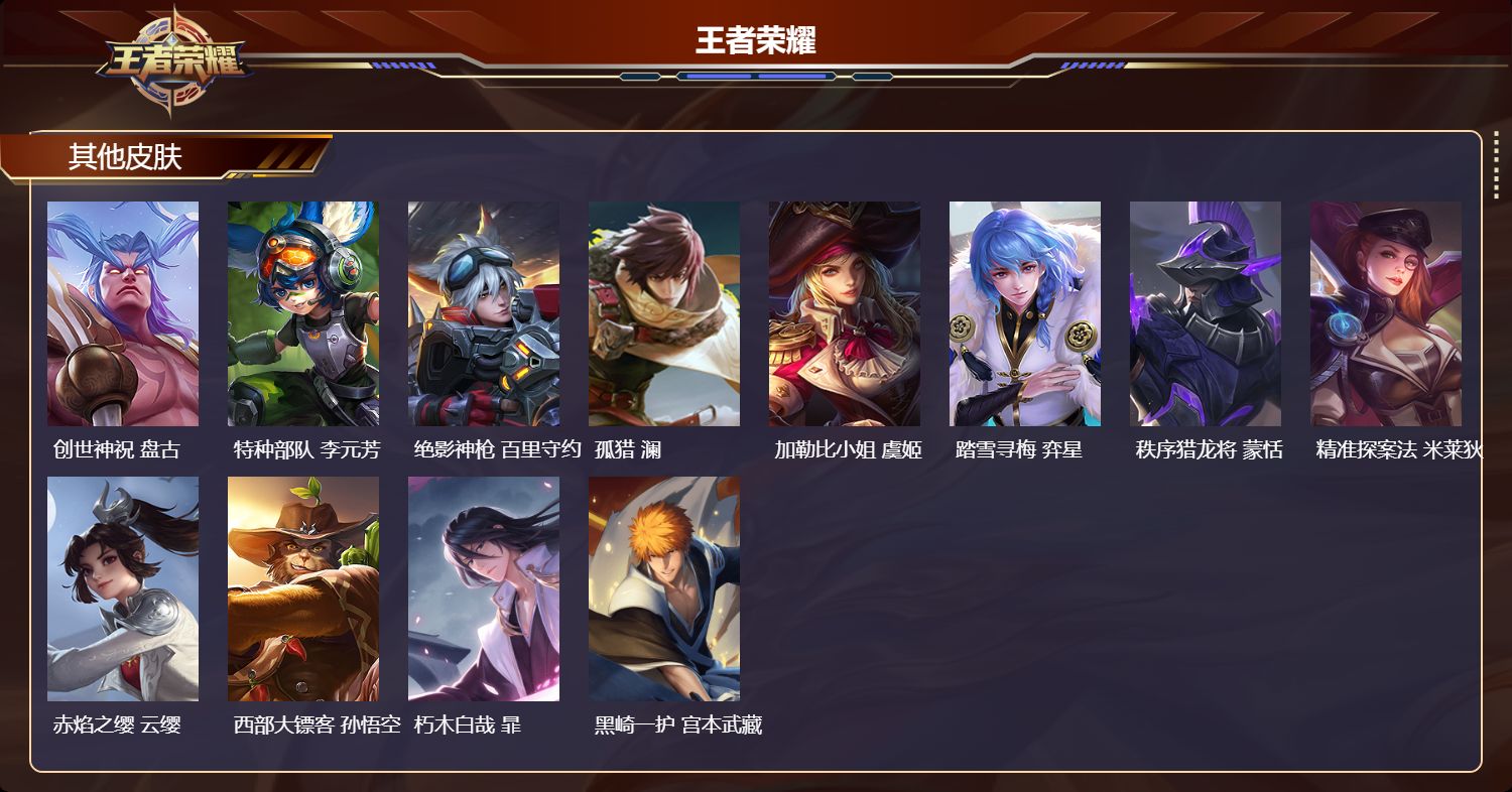 WZCMW4116691王者荣耀账号详情图9