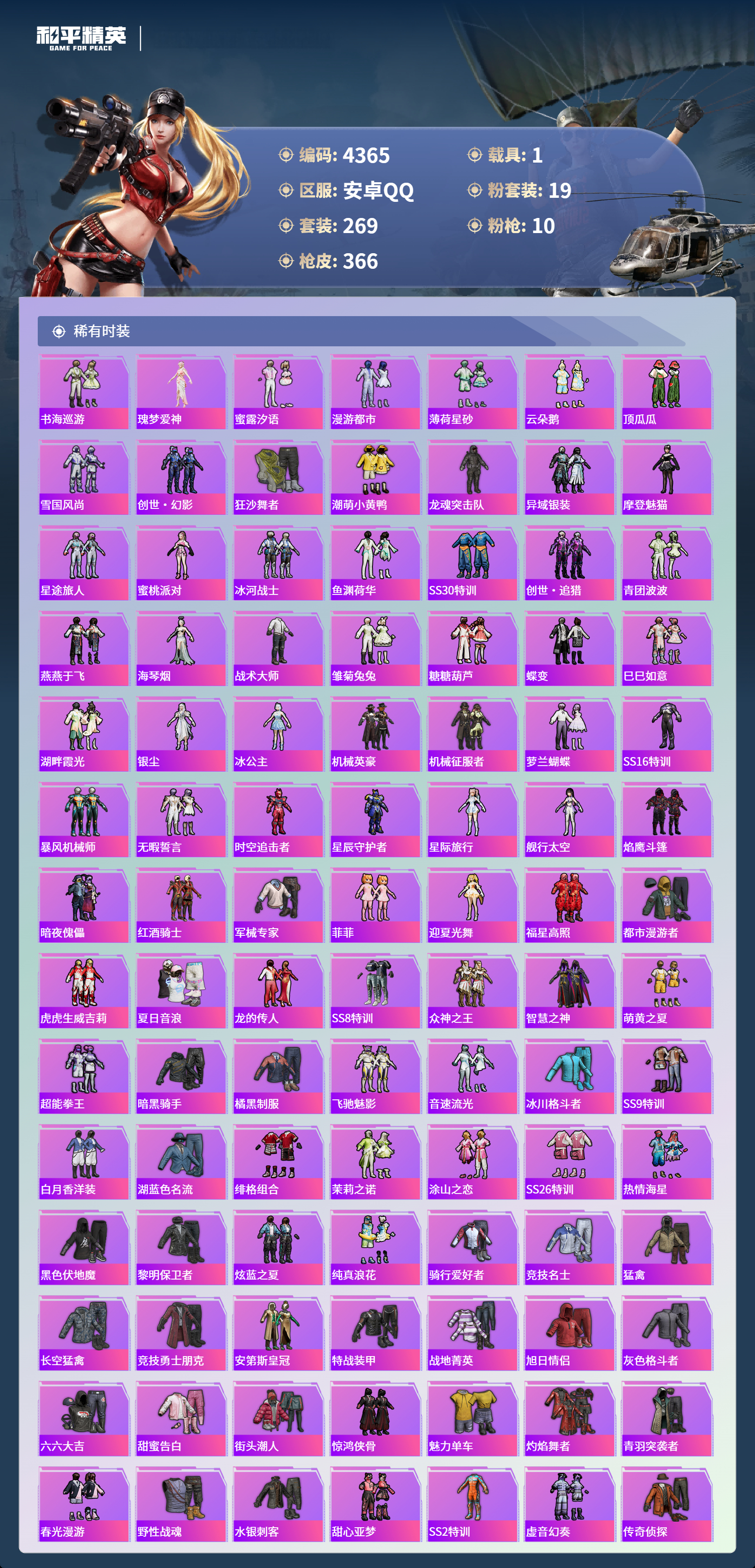 HPLX4122594和平精英账号详情图5