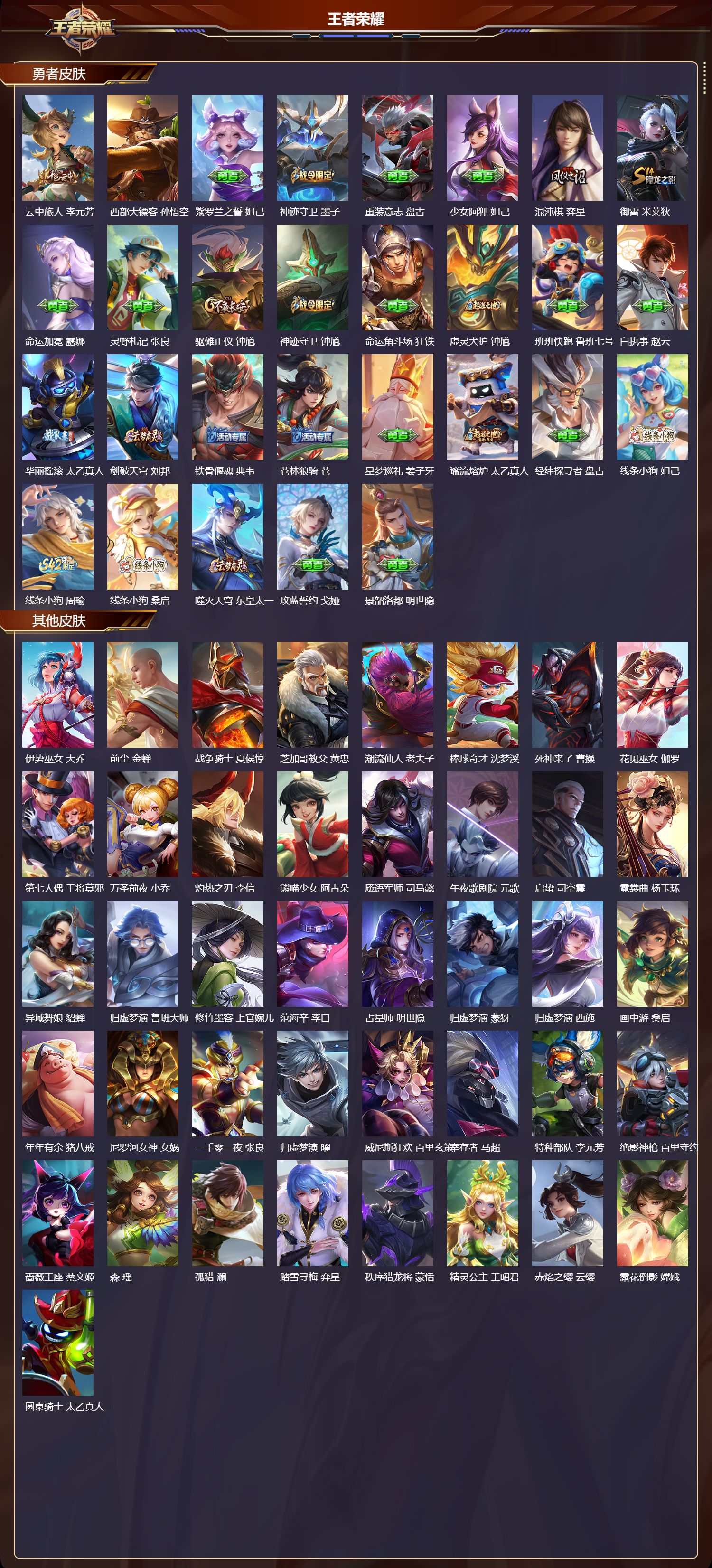 WZQM4119317王者荣耀账号详情图6