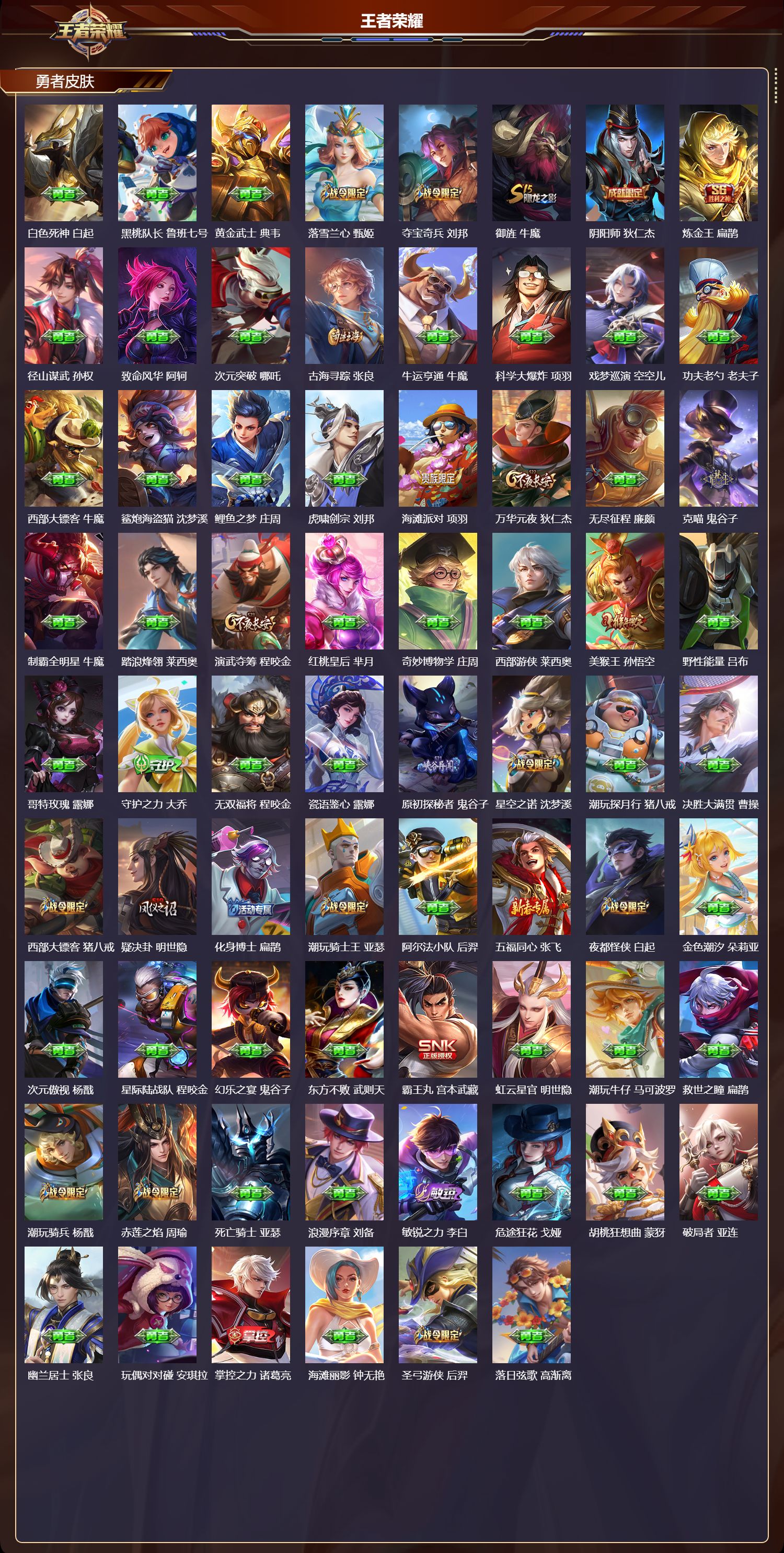 WZMK4151459王者荣耀账号详情图6