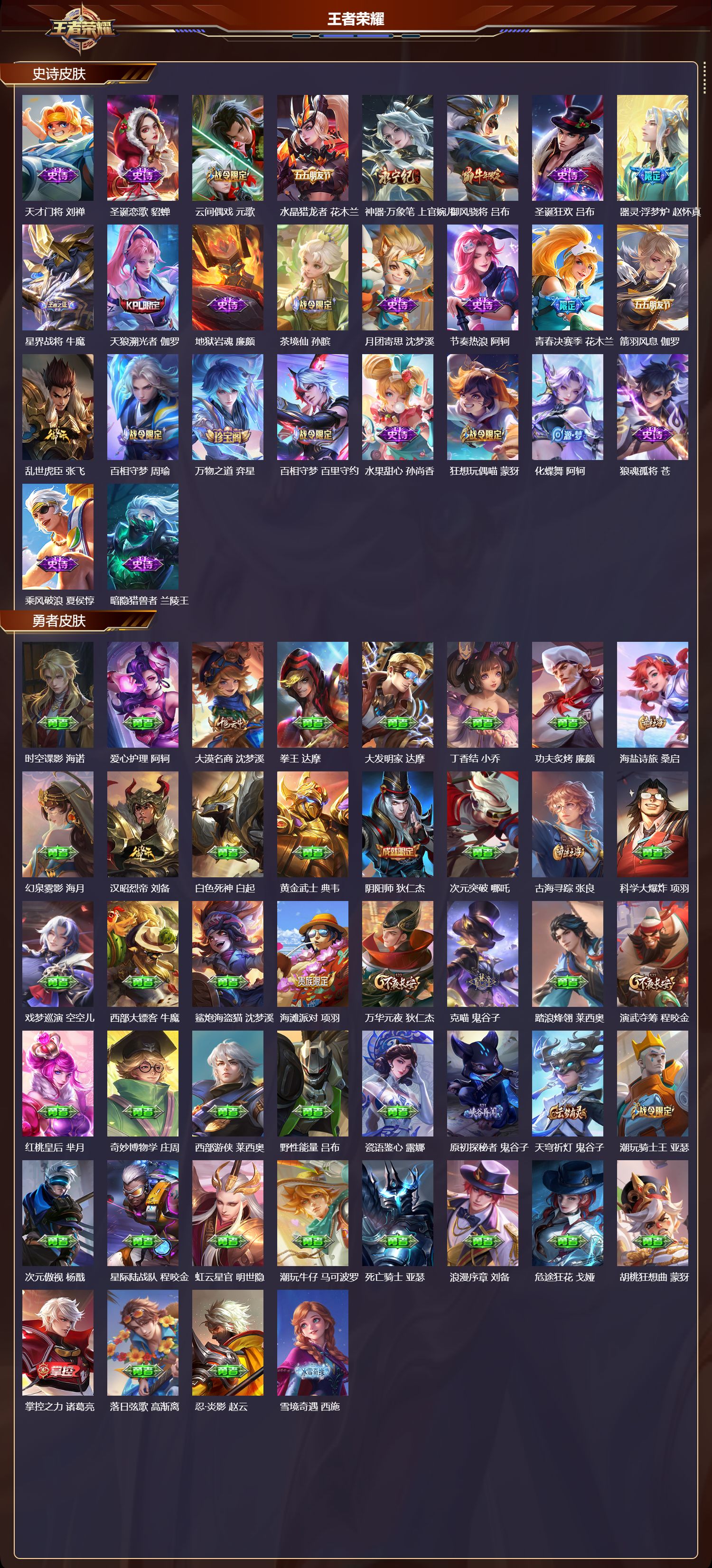 WZCMW4118212王者荣耀账号详情图7