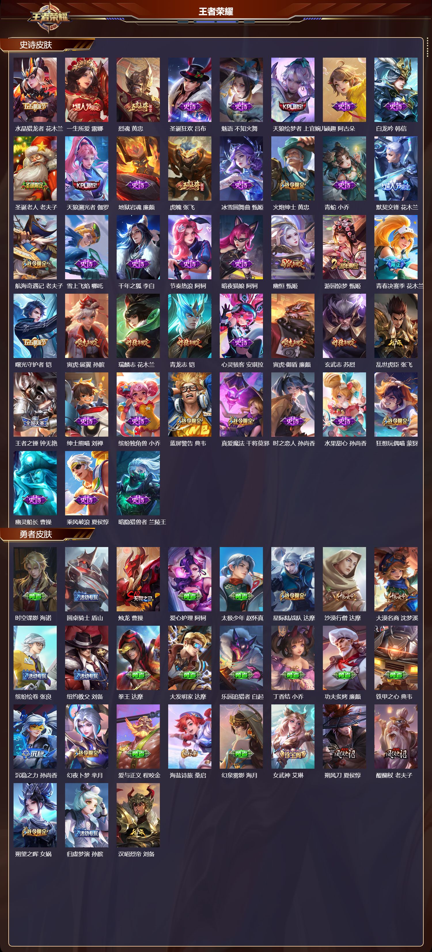 WZQM4119403王者荣耀账号详情图5