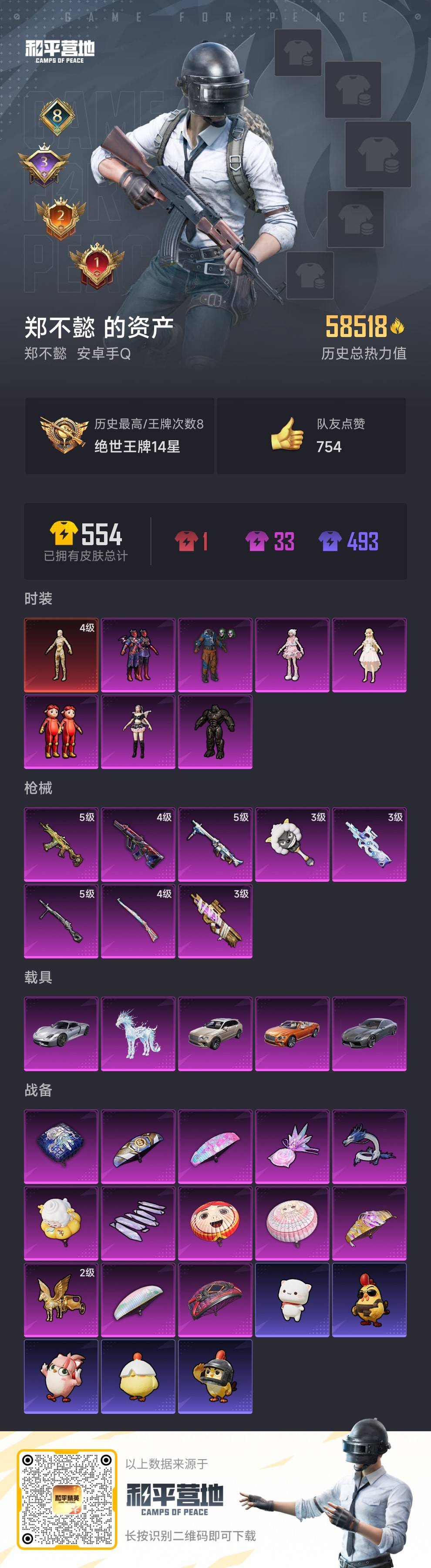 HPCMW464330和平精英账号详情图5