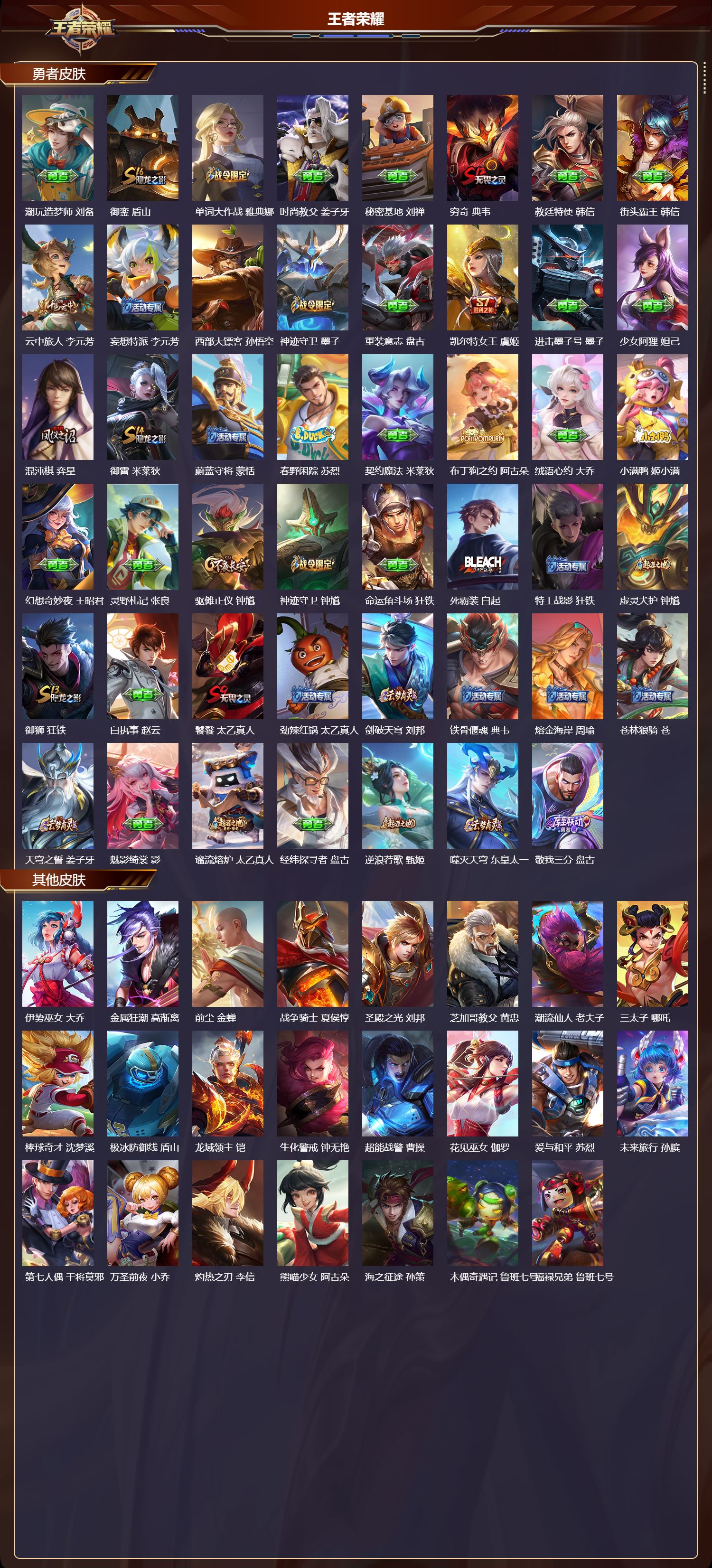 WZQM4158411王者荣耀账号详情图6