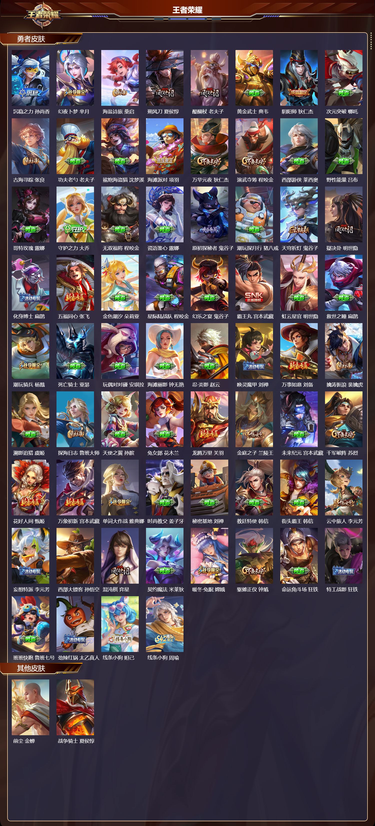 WZQM4123207王者荣耀账号详情图4