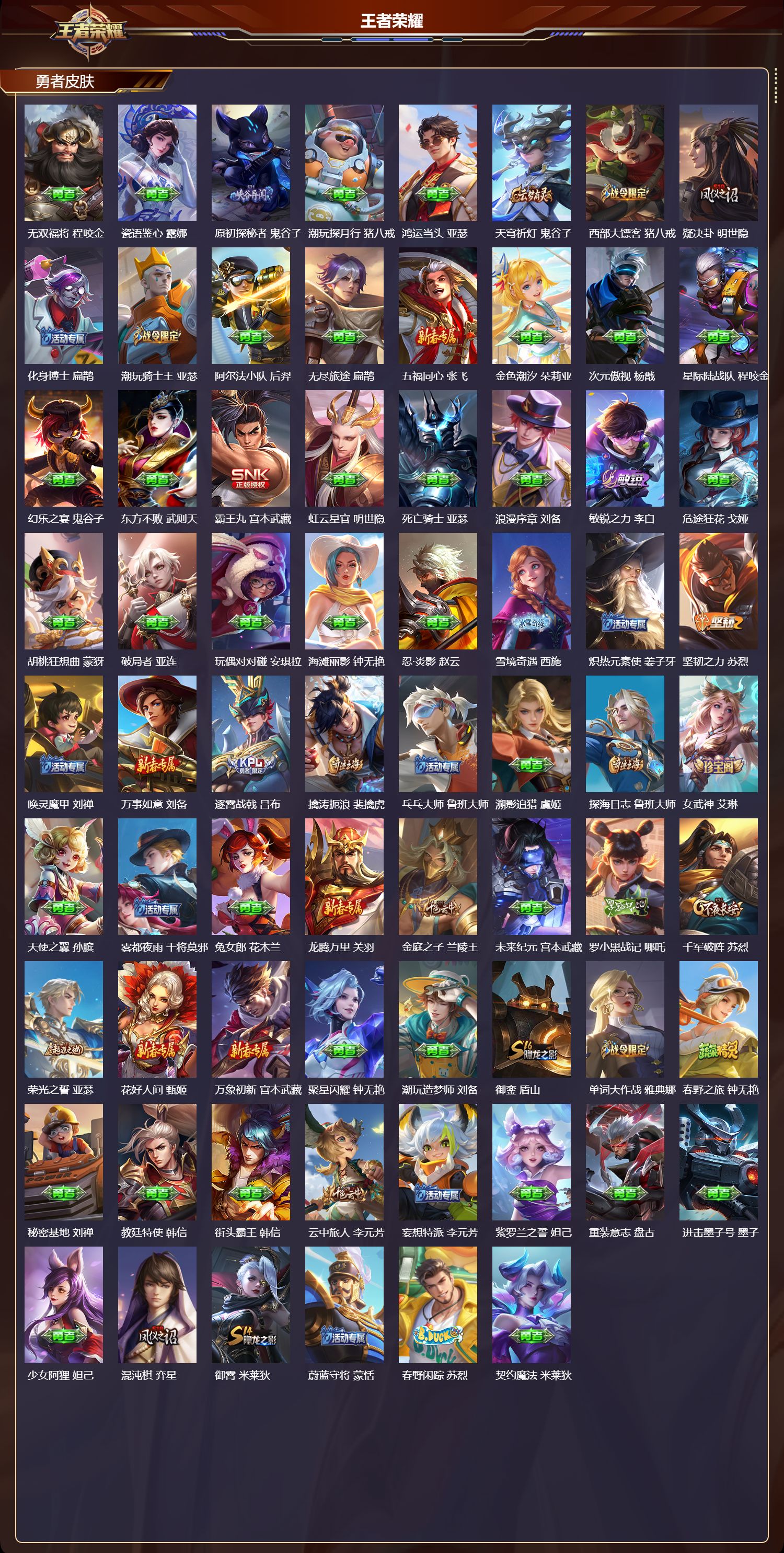 WZQM4123168王者荣耀账号详情图5