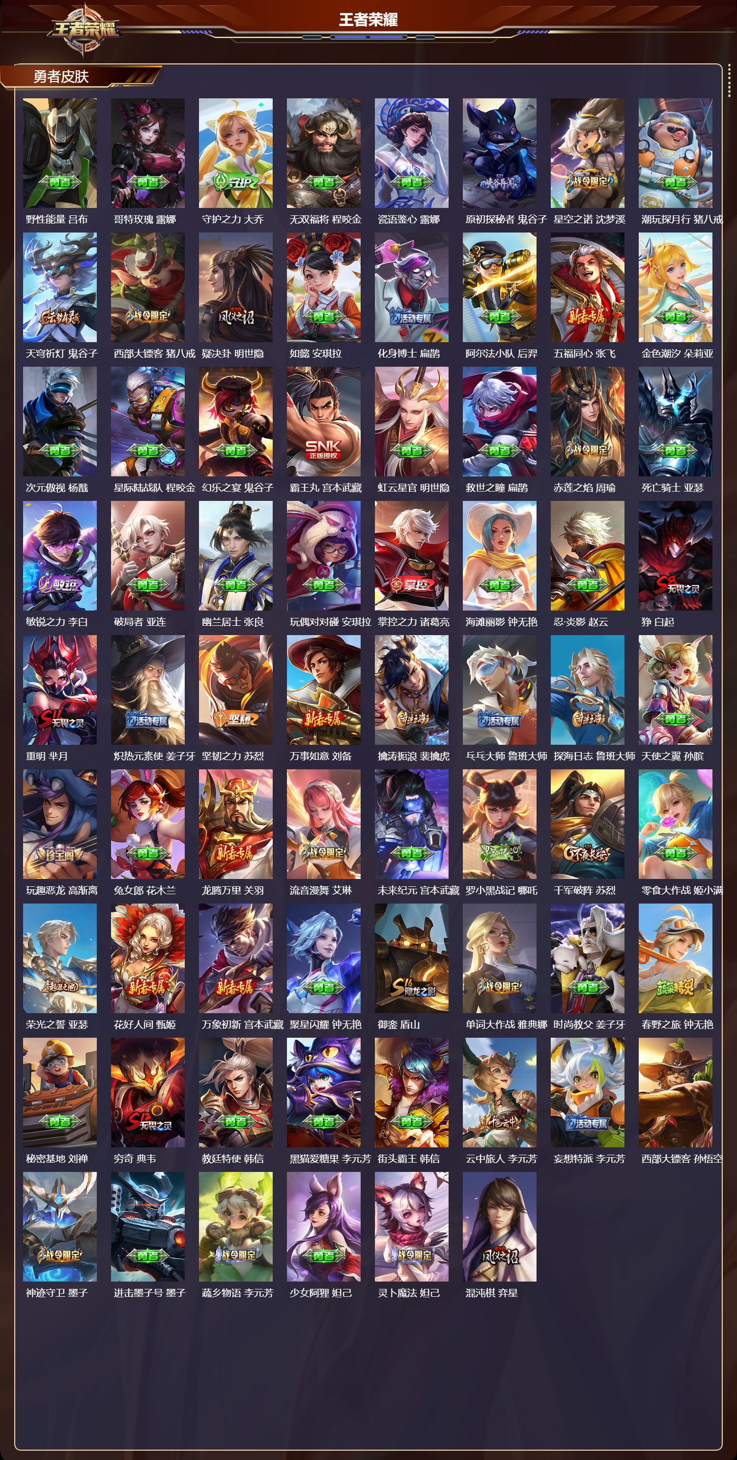 WZQM4123178王者荣耀账号详情图6