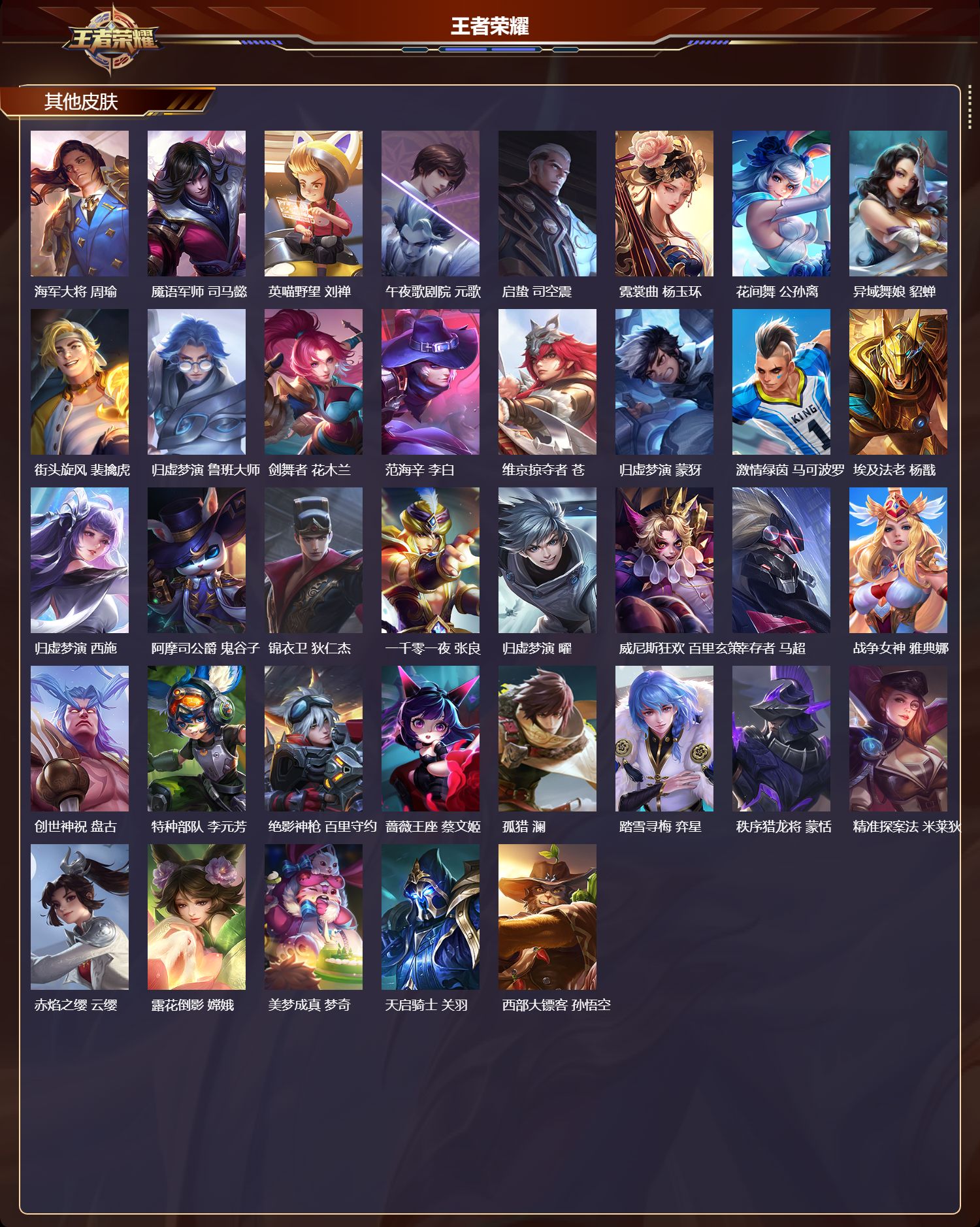 WZQM4123203王者荣耀账号详情图6