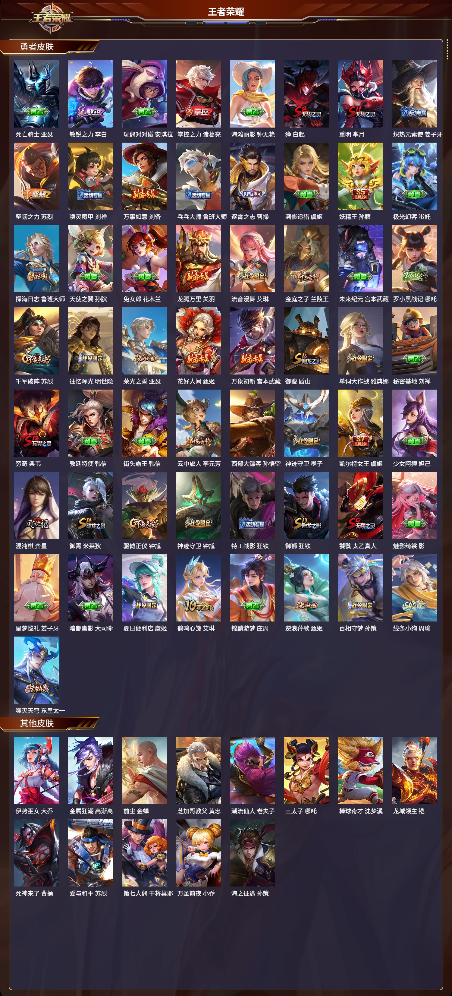 WZCMW4122021王者荣耀账号详情图8