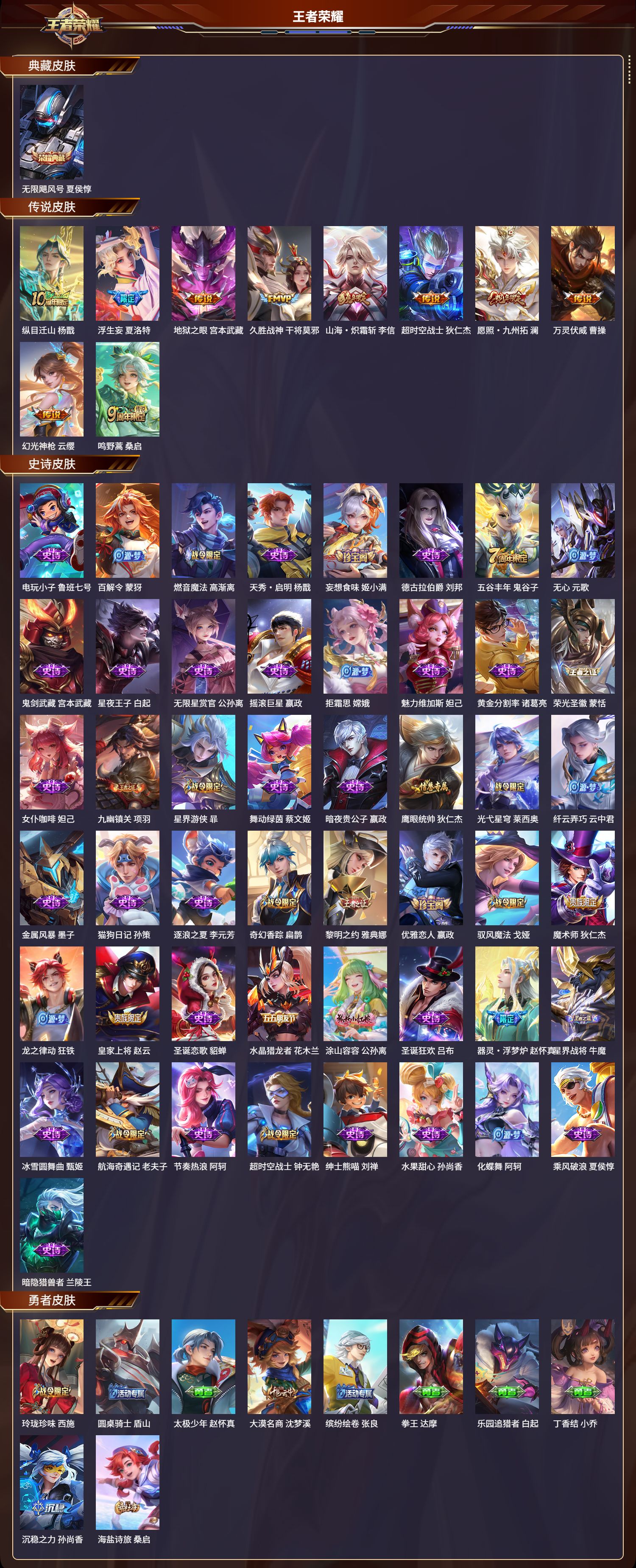 WZCMW4121824王者荣耀账号详情图6