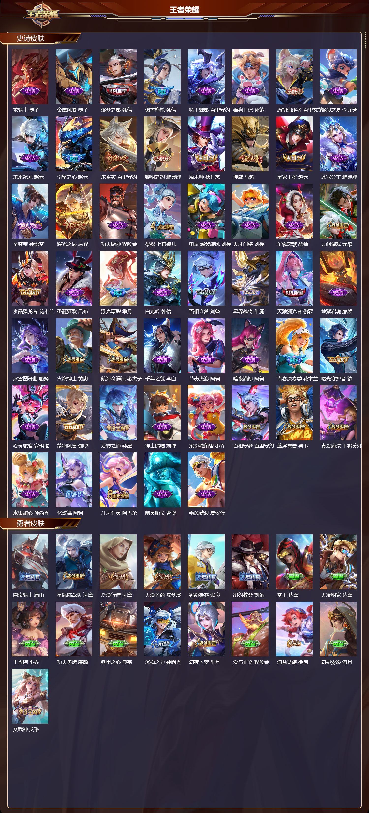 WZQM4123175王者荣耀账号详情图4