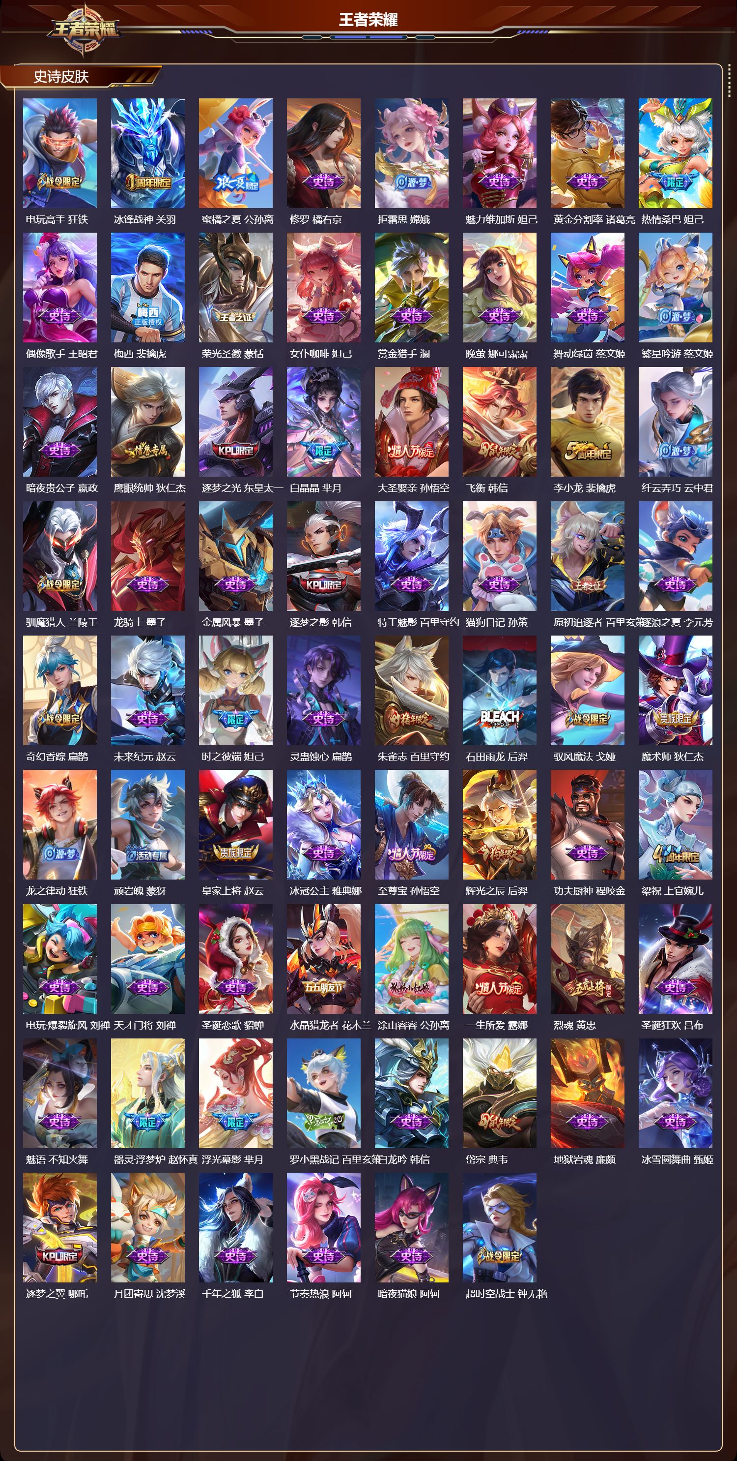 WZQM4123177王者荣耀账号详情图4