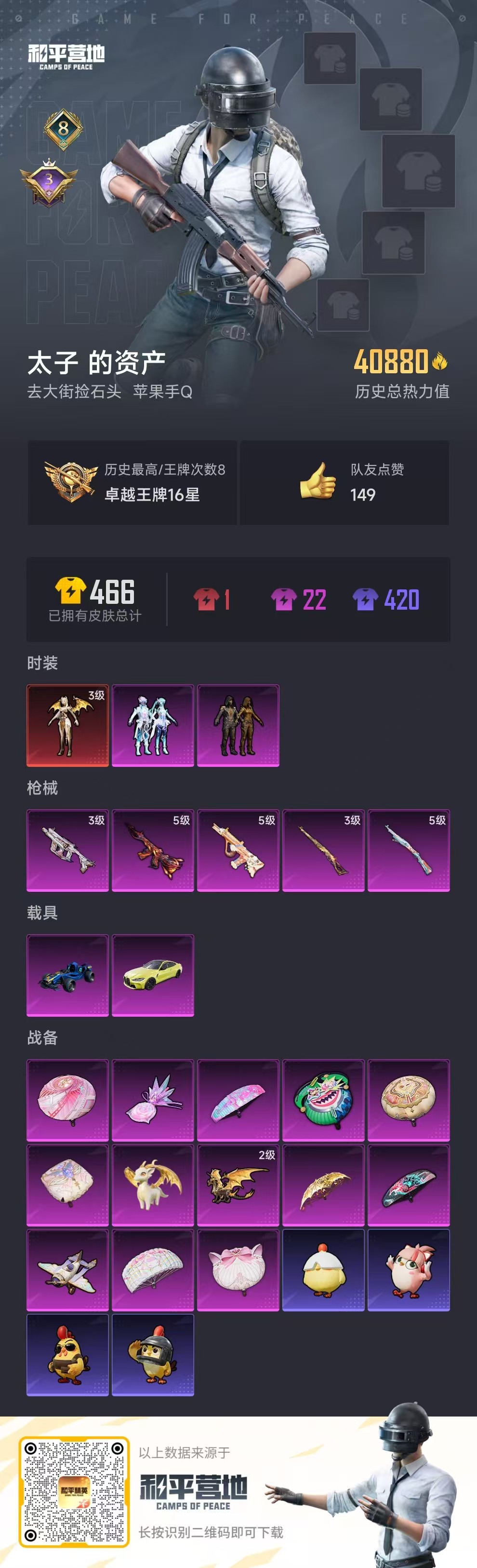 HPCMW466553和平精英账号详情图3