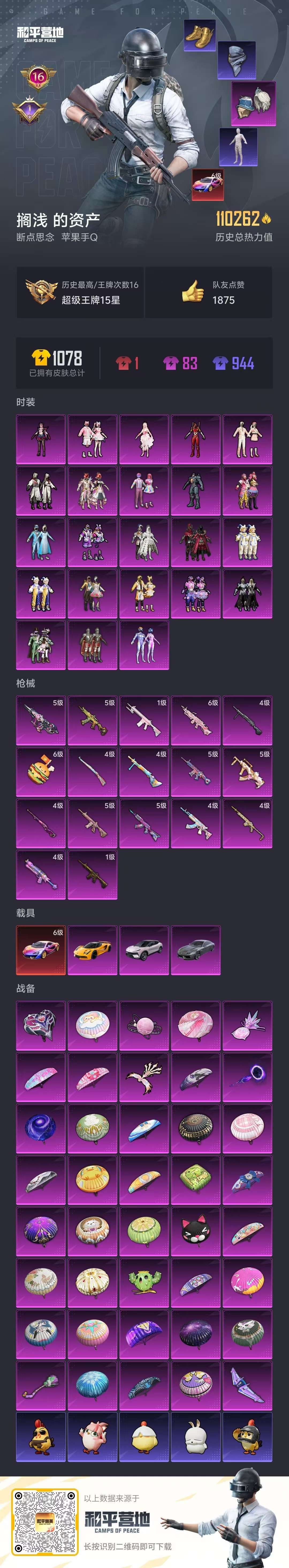 HPCMW466568和平精英账号详情图3