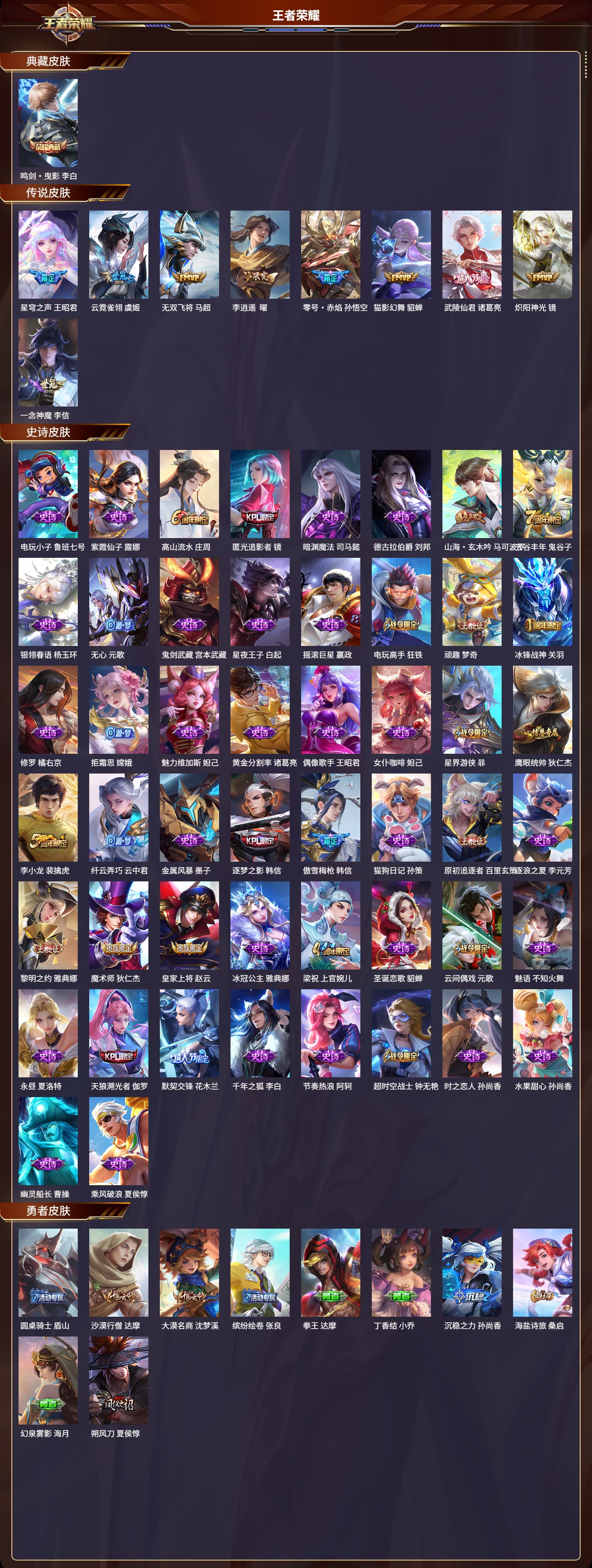 WZCMW4121909王者荣耀账号详情图6